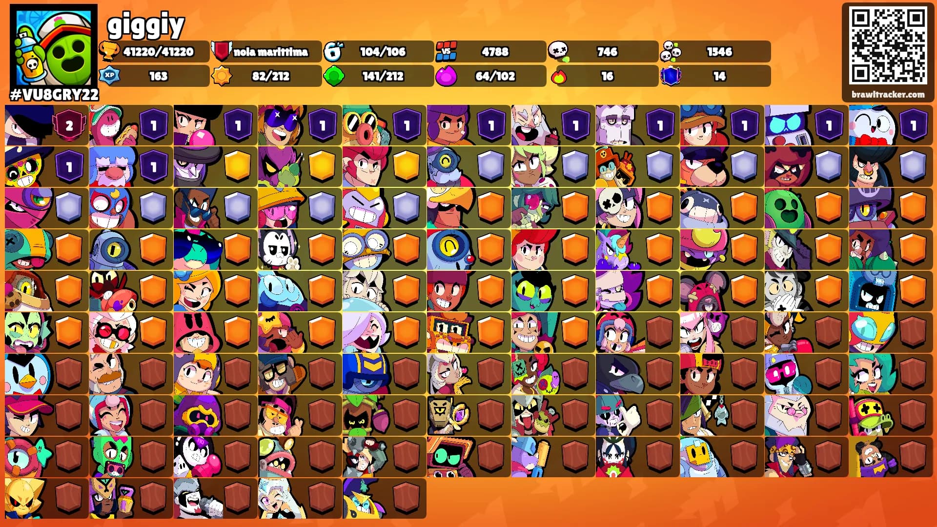 giggiy's Ranks