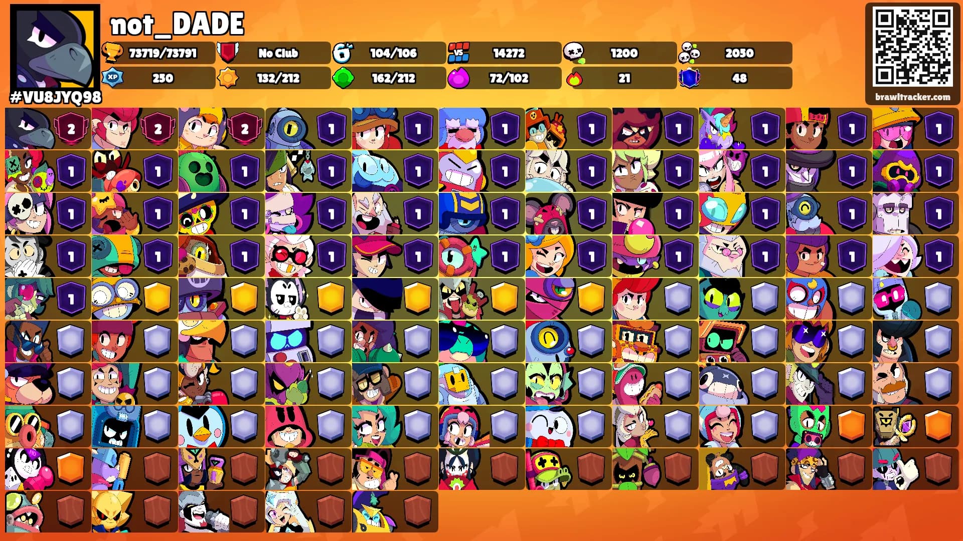 not_DADE's Ranks