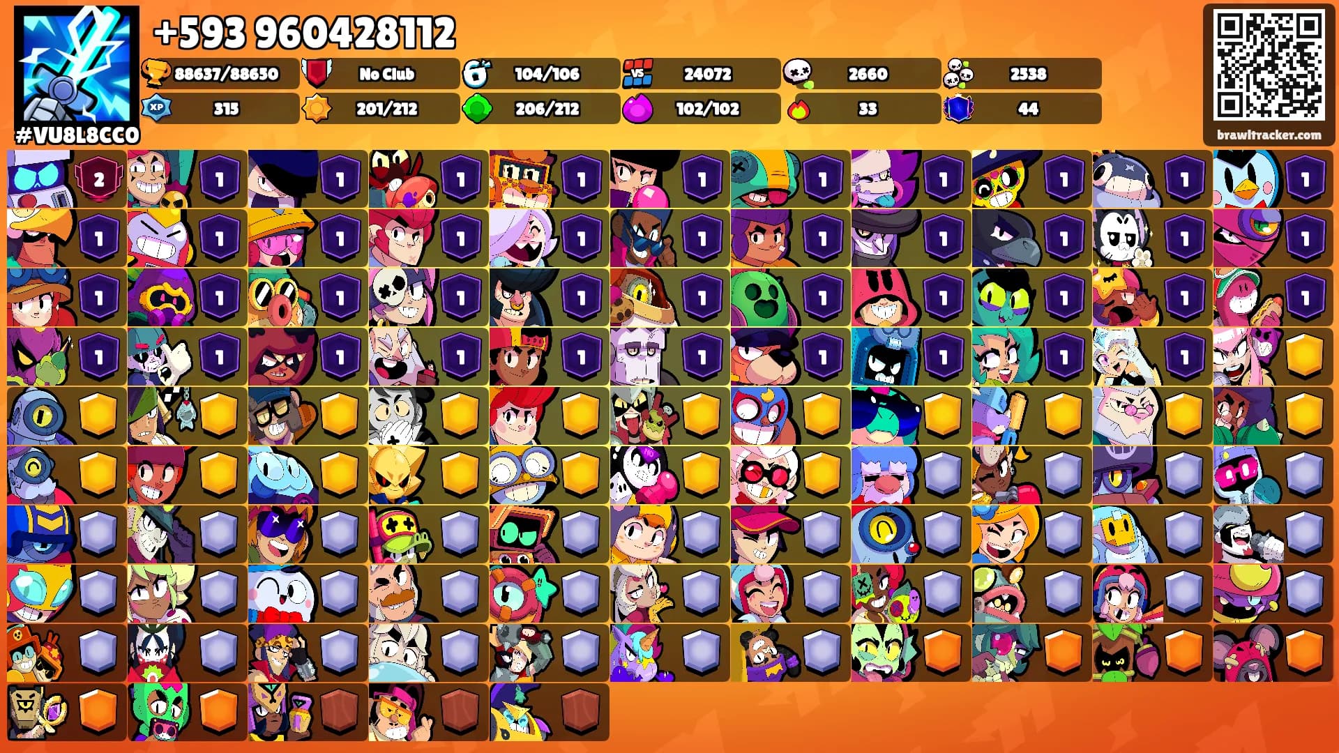 +593 960428112's Ranks