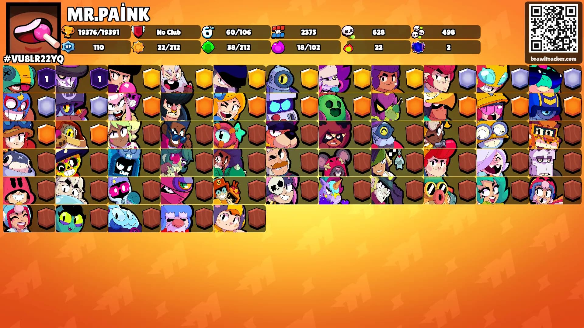 MR.PAİNK's Ranks