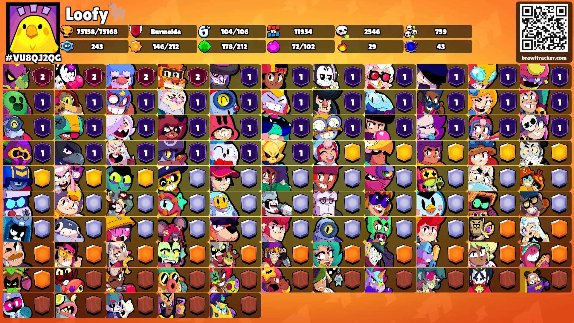 Loofy🦙's Ranks