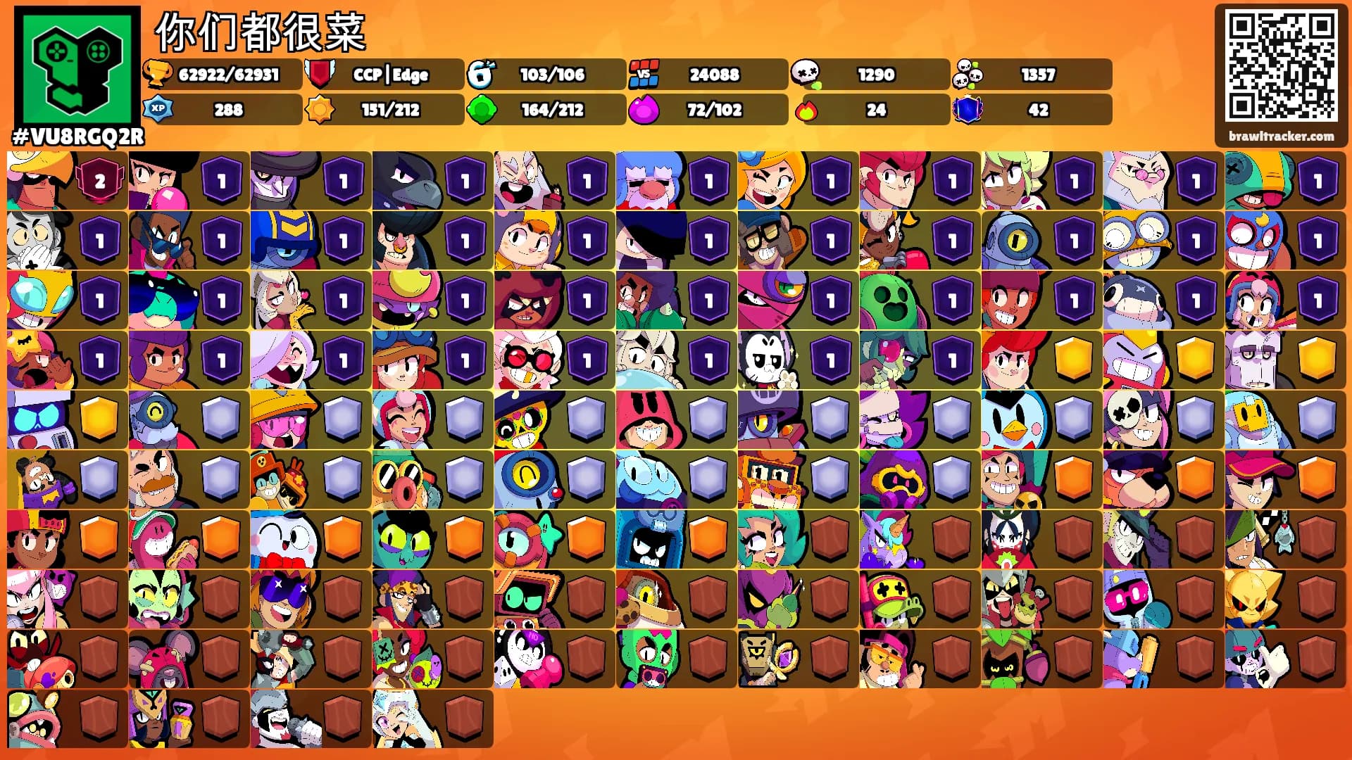 你们都很菜's Ranks