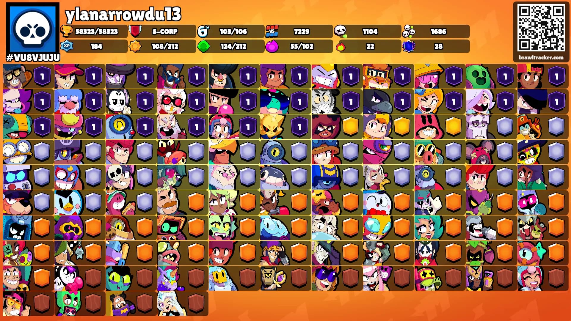 ylanarrowdu13's Ranks