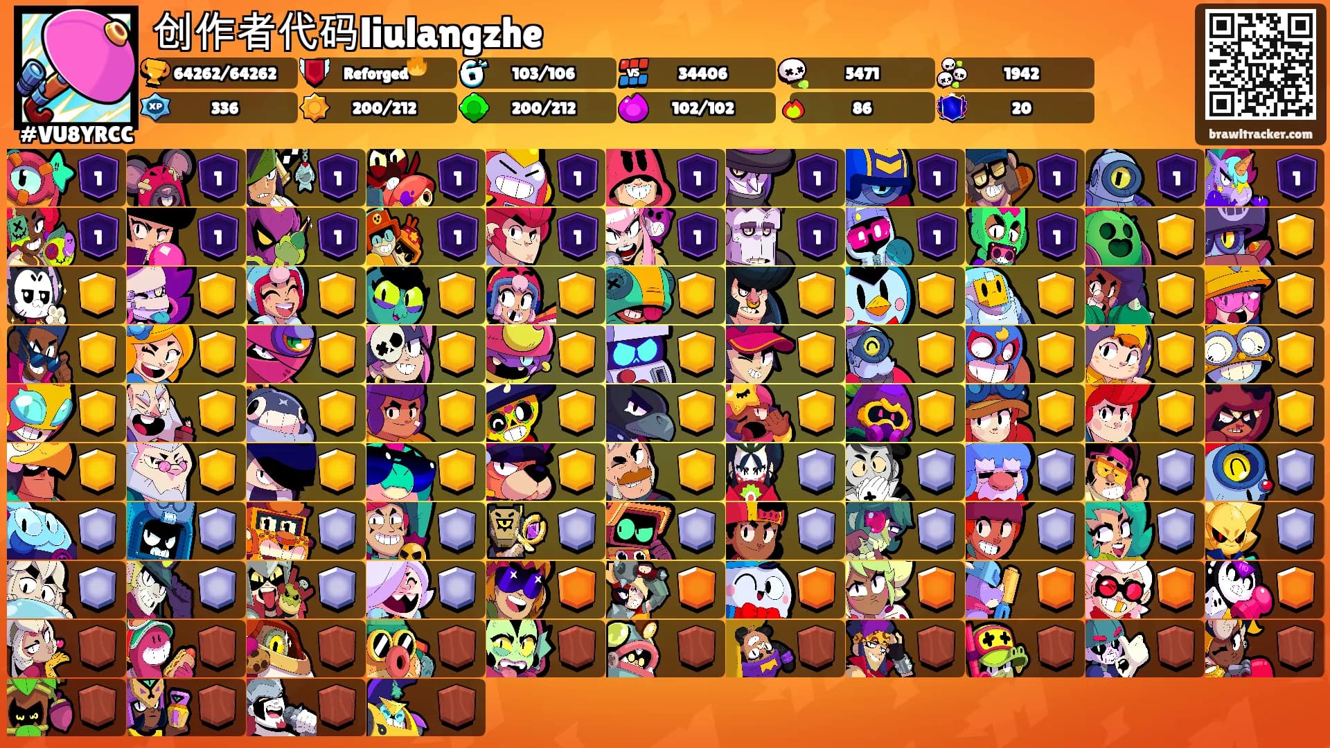 创作者代码liulangzhe's Ranks