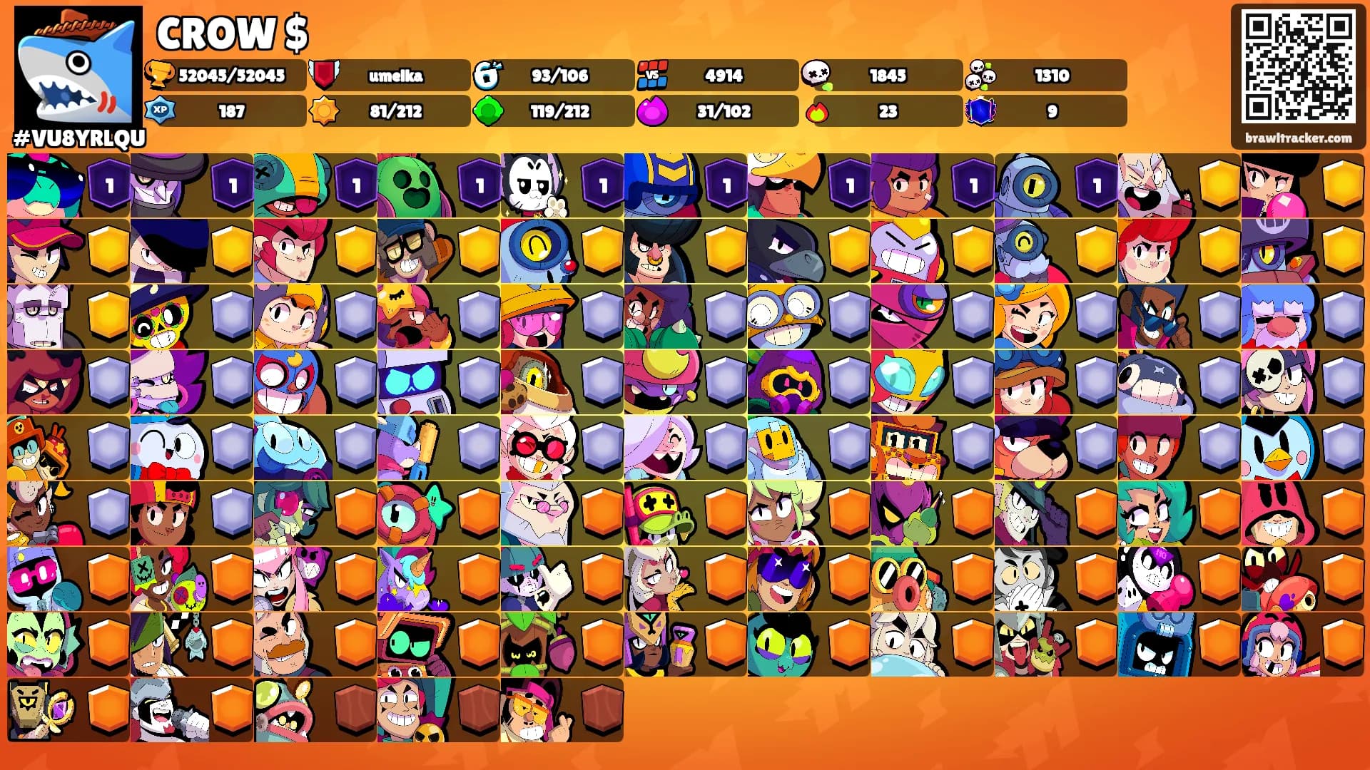 CROW $'s Ranks
