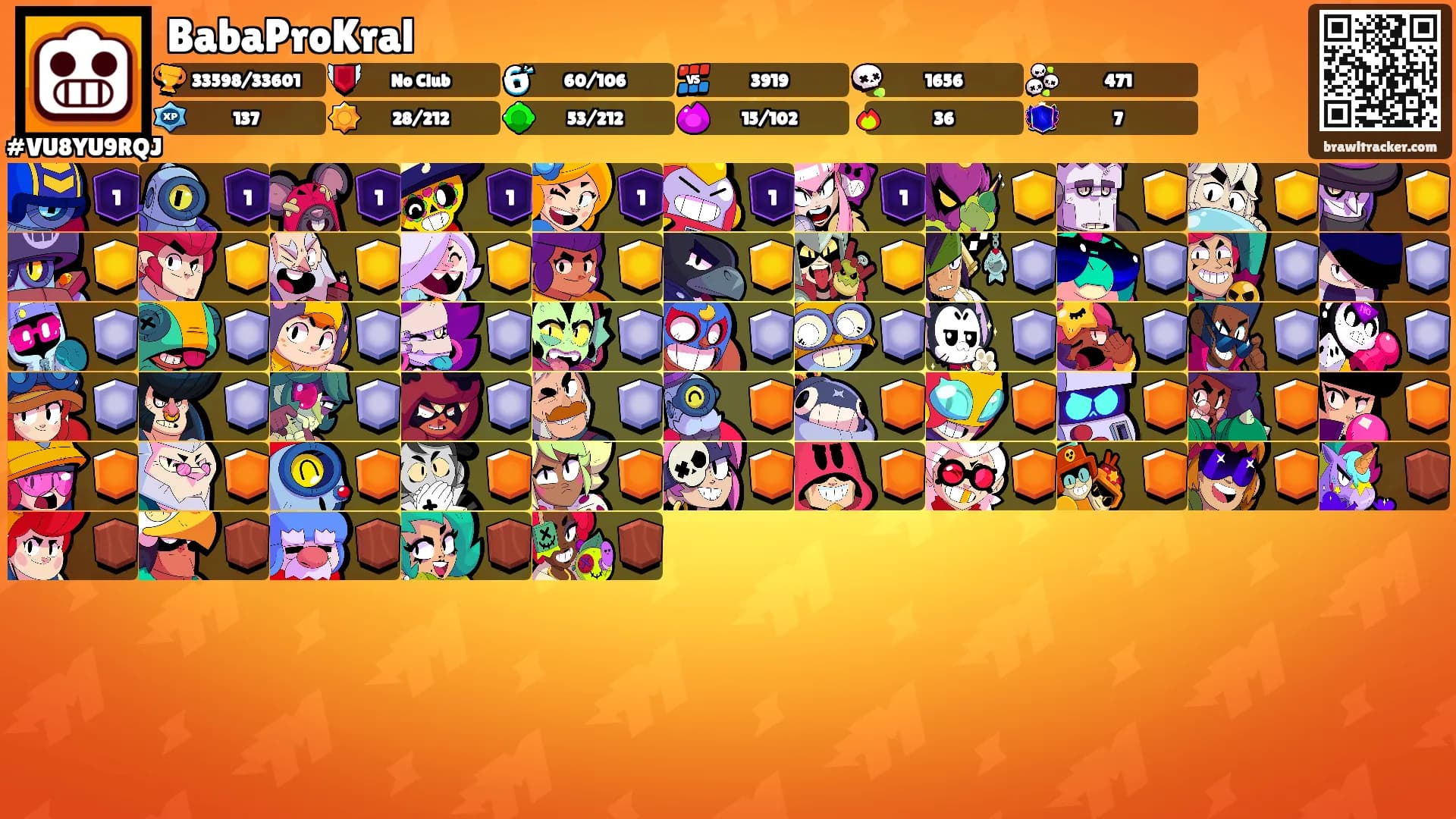 BabaProKral's Ranks