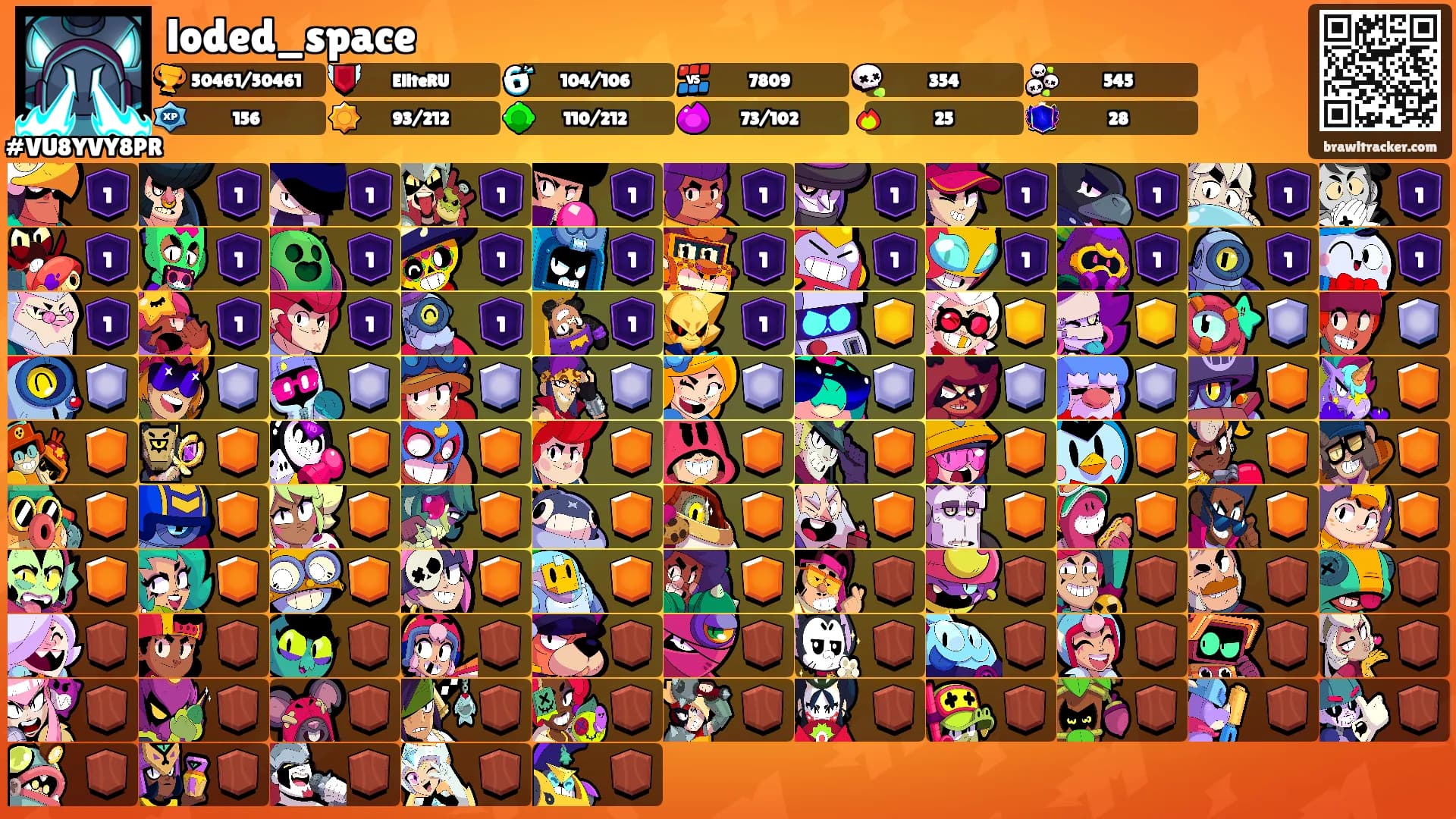 loded_space's Ranks