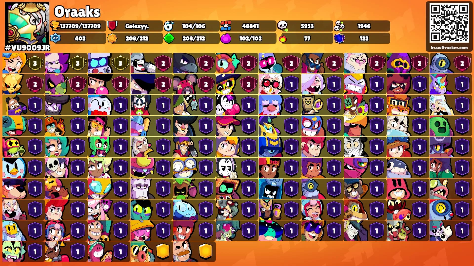 Oraaks's Ranks