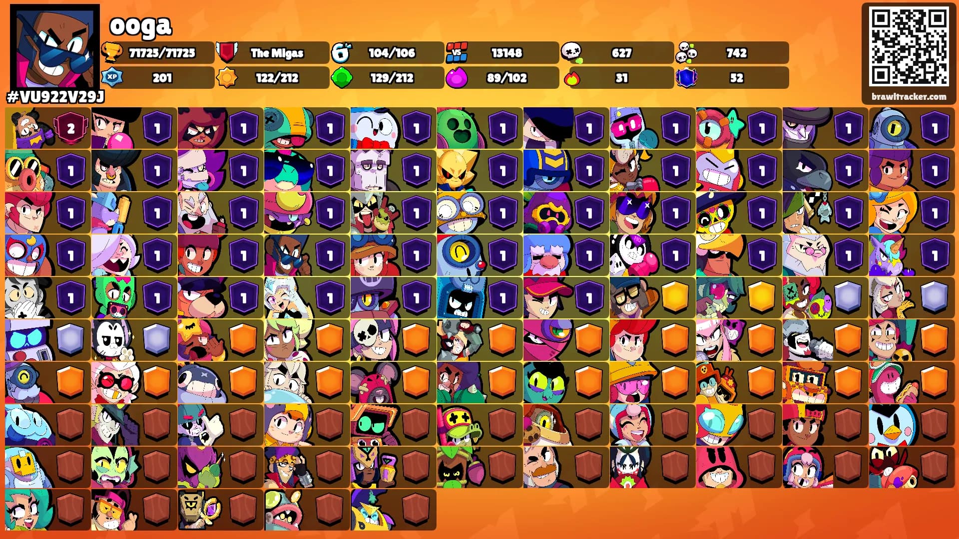 ooga's Ranks