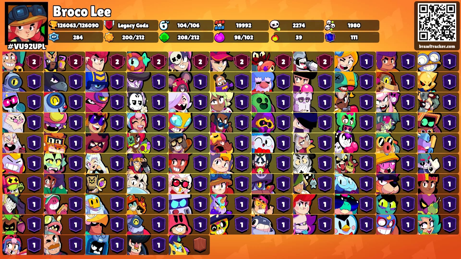Broco Lee's Ranks