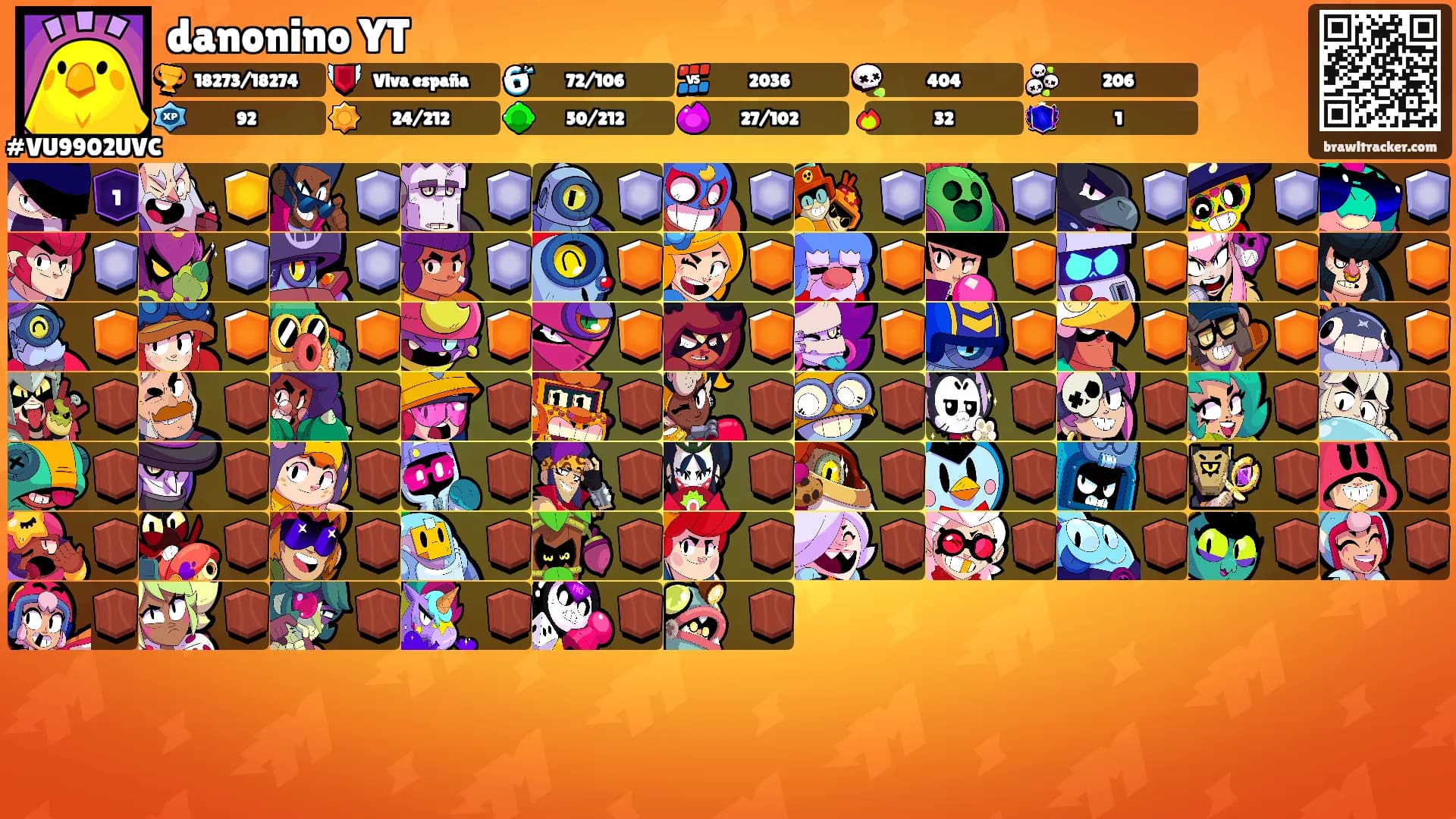 danonino YT's Ranks