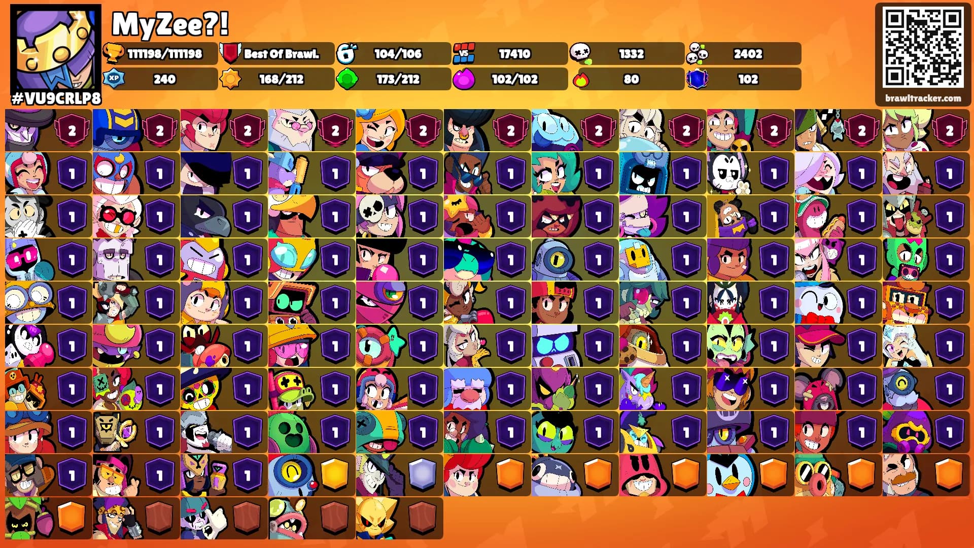 MyZee?!'s Ranks
