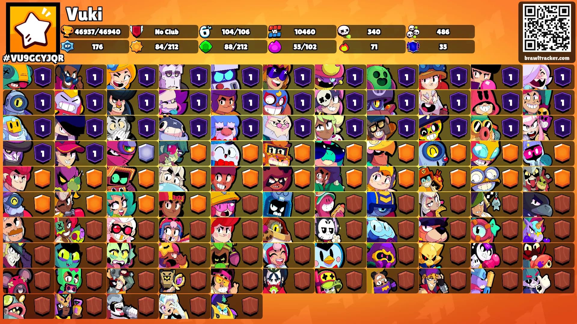 Vuki's Ranks