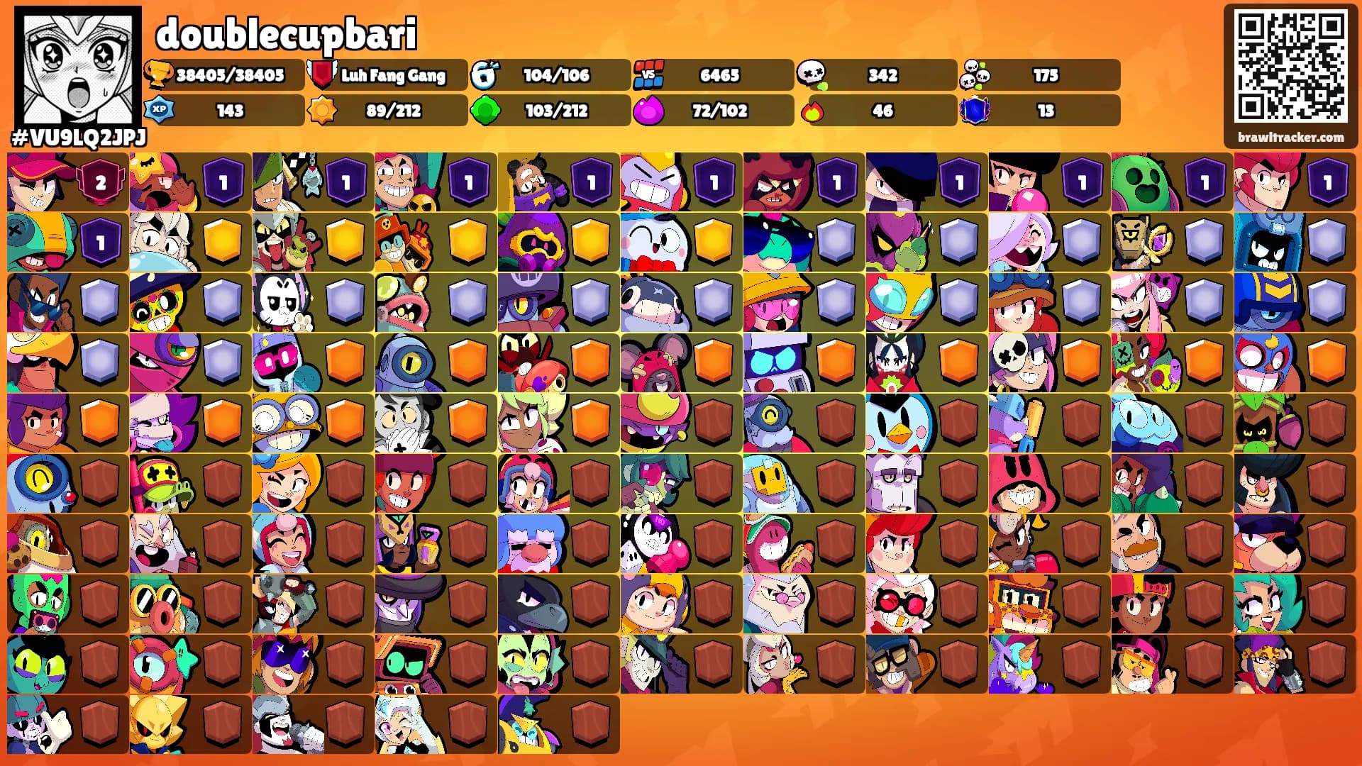 doublecupbari's Ranks