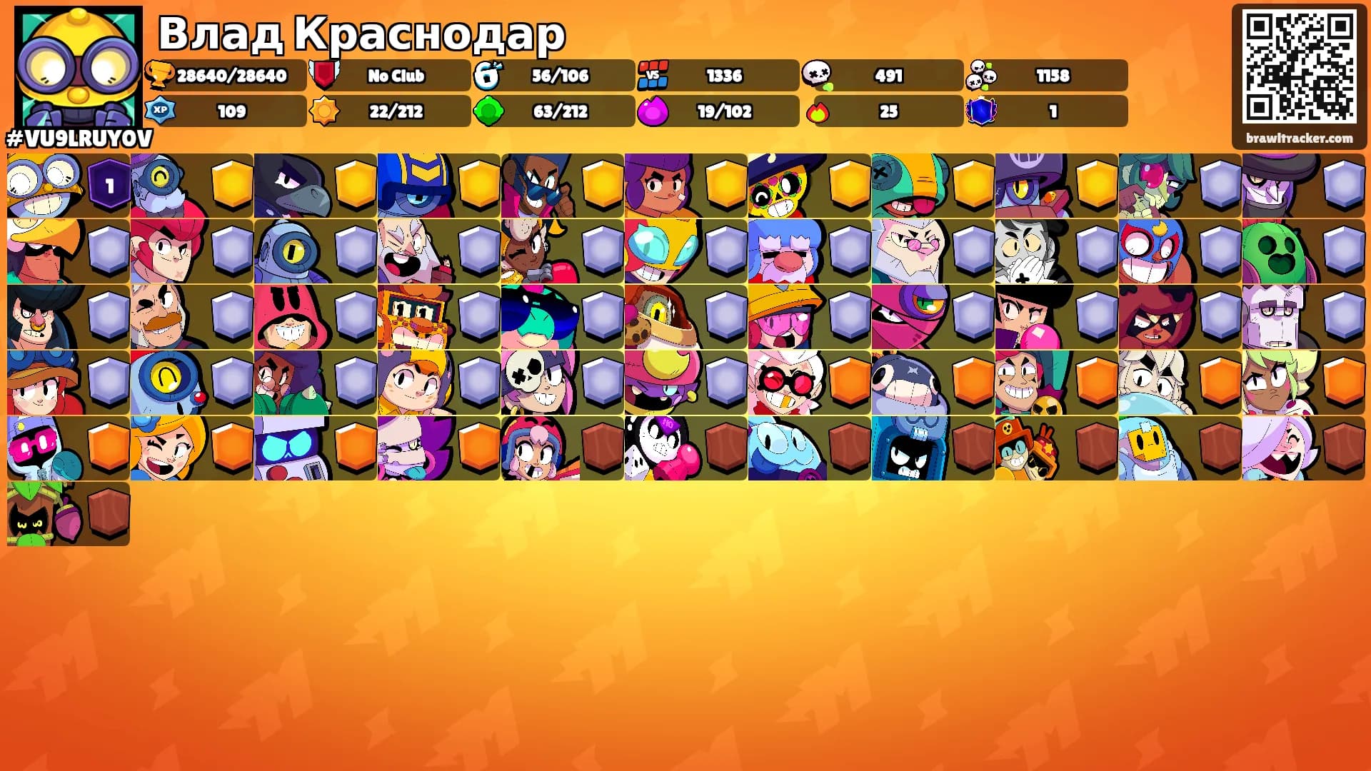 Влад Краснодар's Ranks