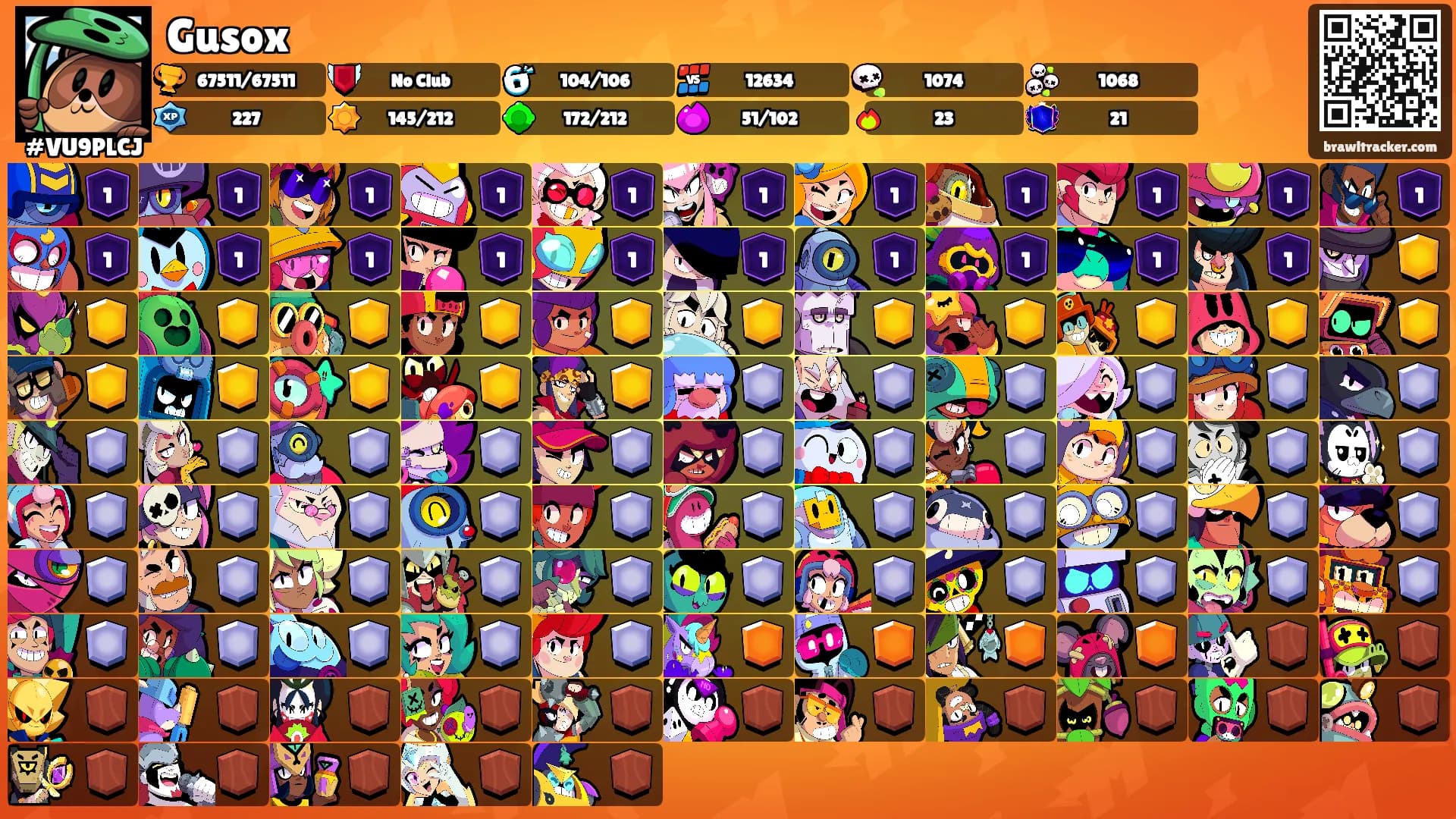 Gusox's Ranks