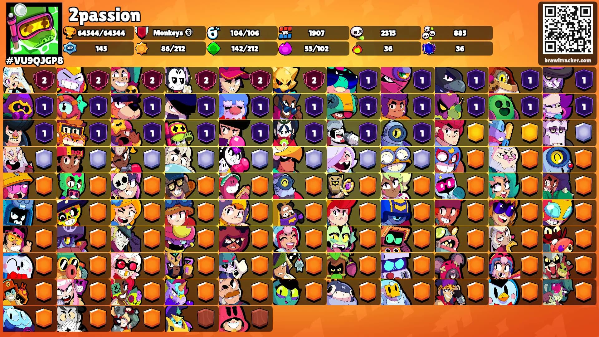 2passion's Ranks