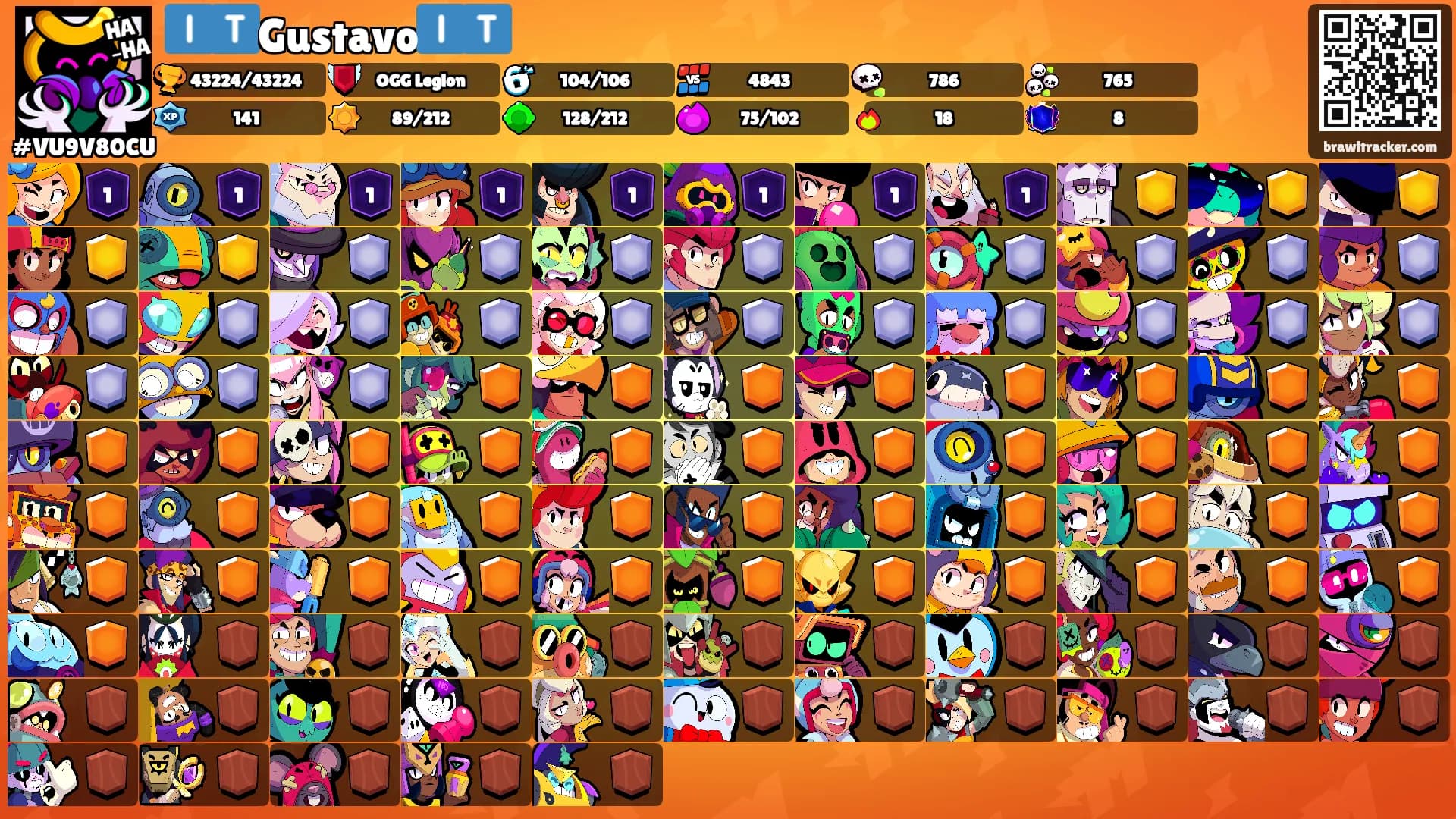 🇮🇹Gustavo🇮🇹's Ranks