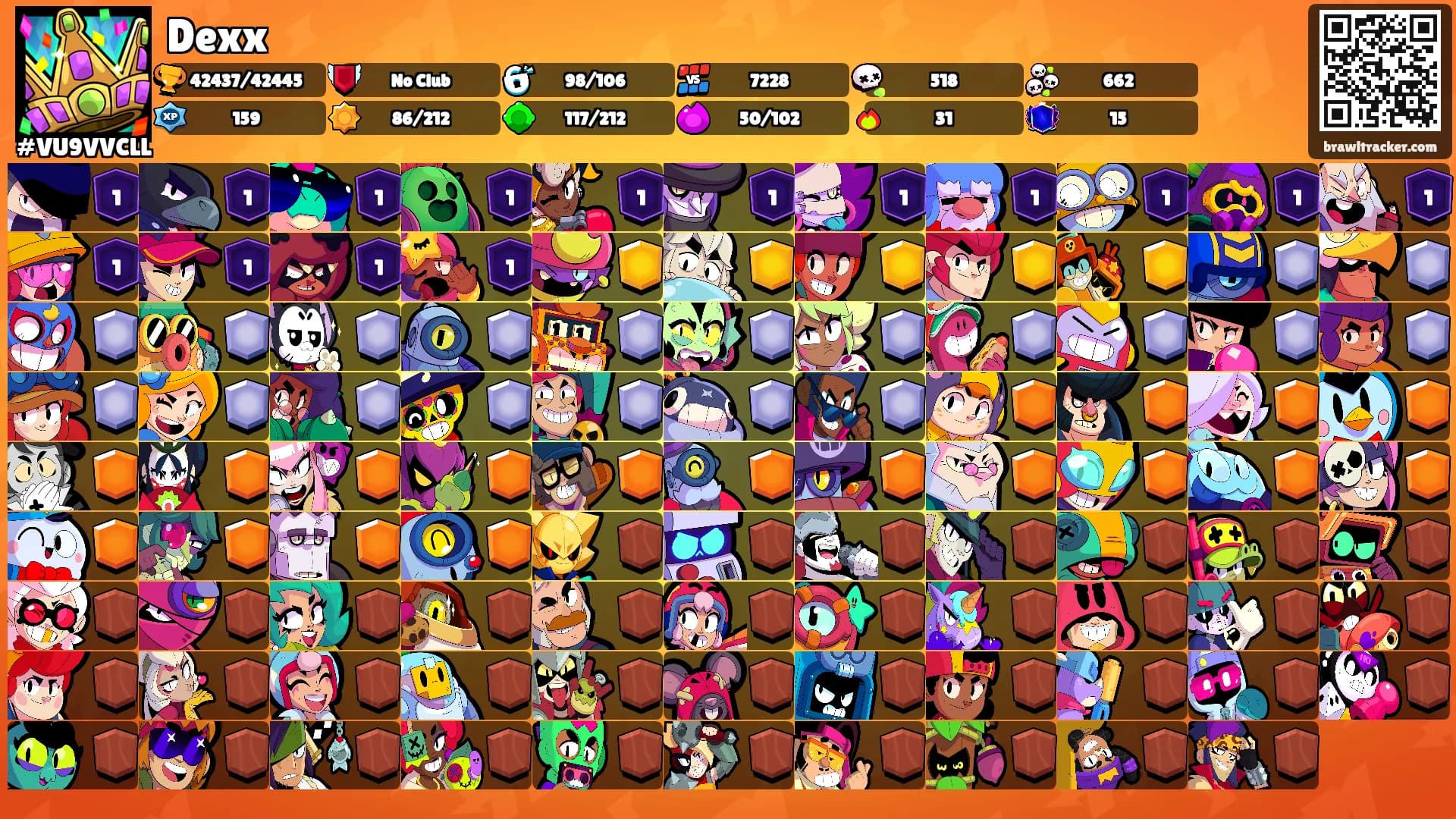 Dexx's Ranks
