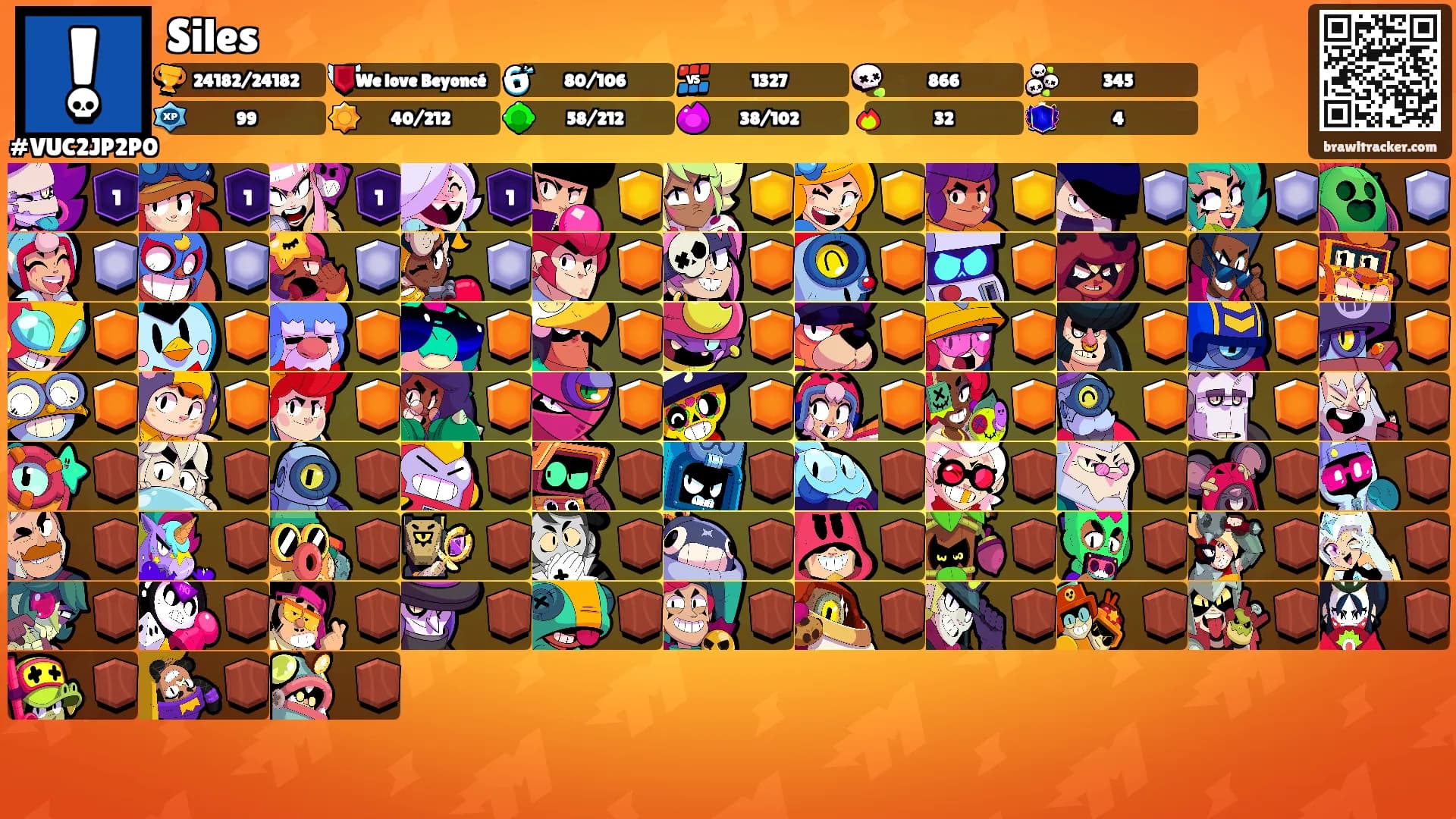 Siles's Ranks