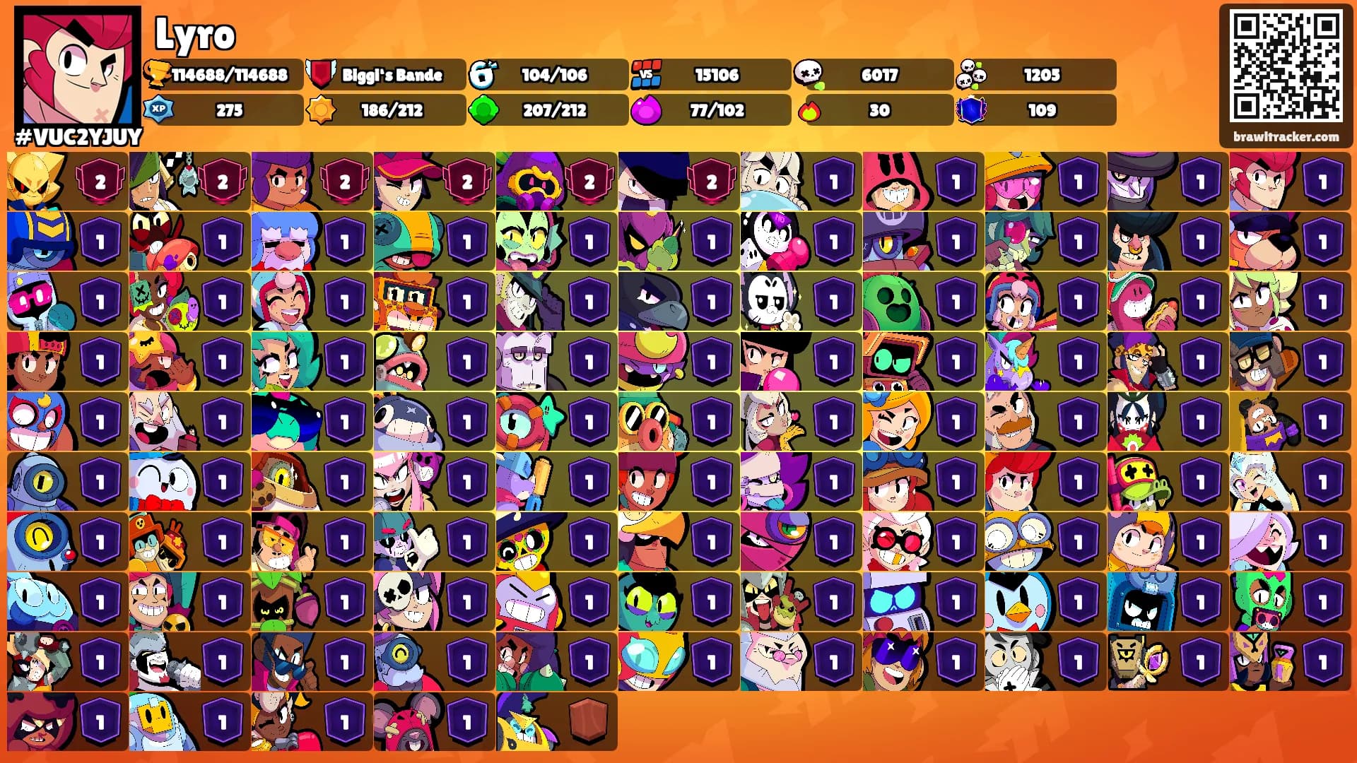 Lyro's Ranks