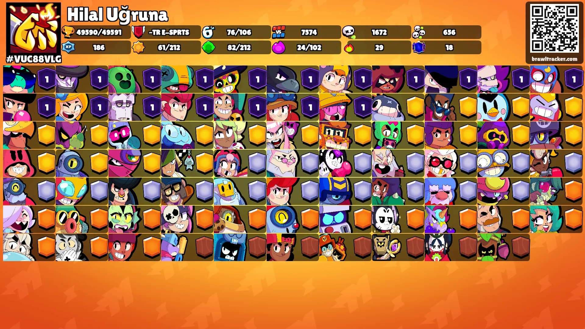 Hilal Uğruna's Ranks