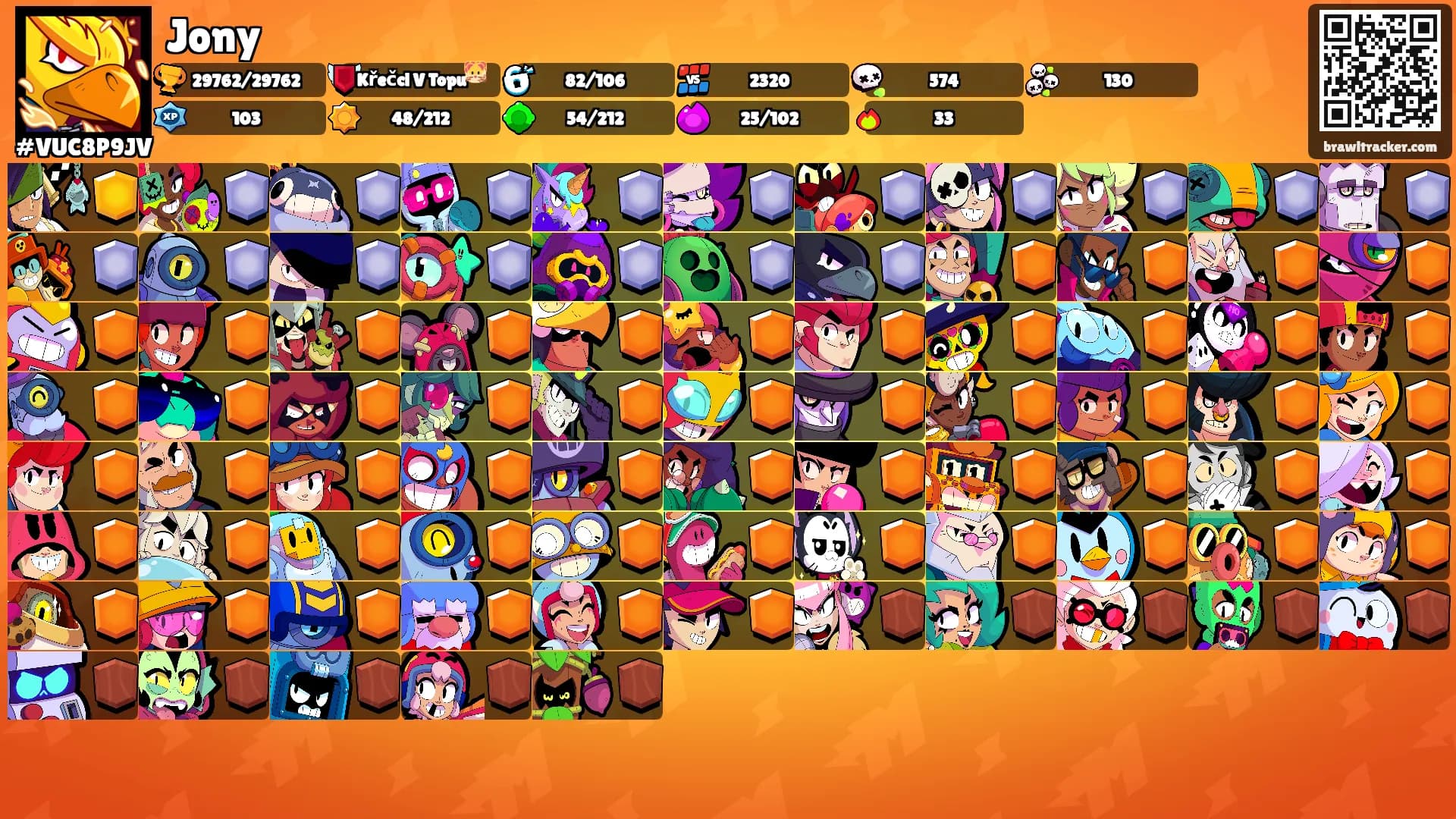 Jony's Ranks