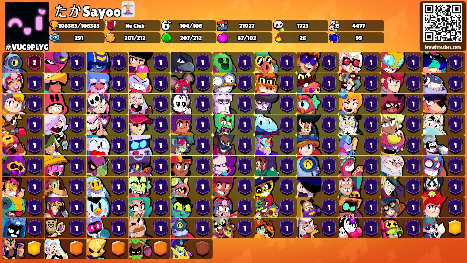 たかSayoo🃏's Ranks