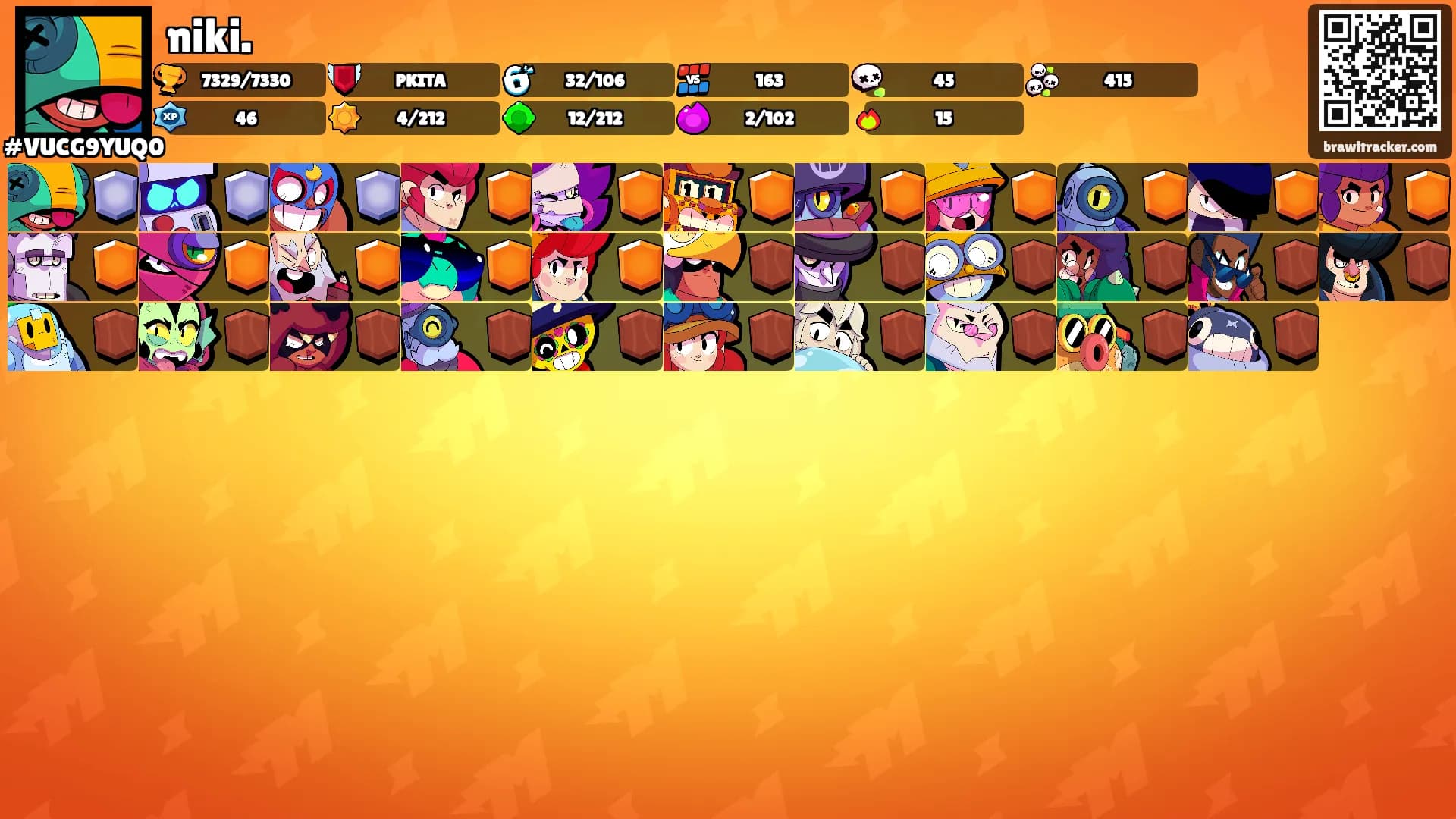 niki.'s Ranks