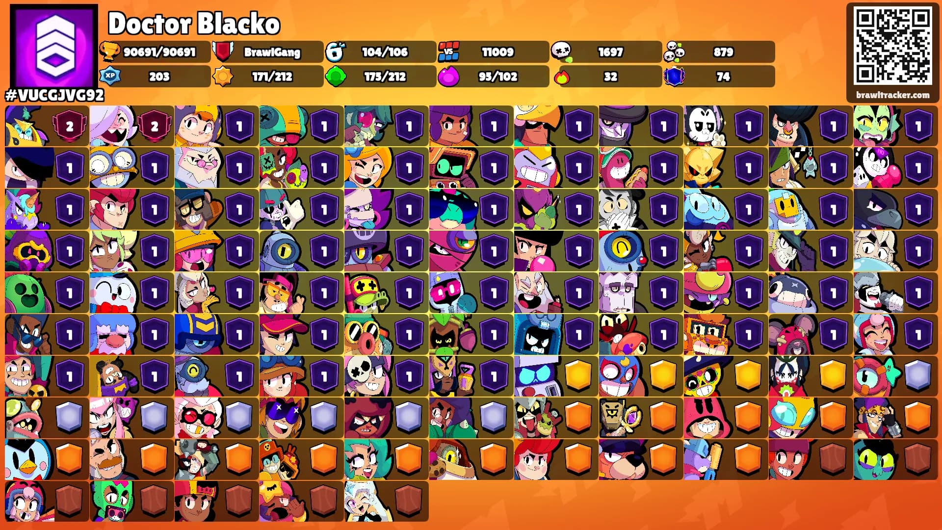 Doctor Blacko's Ranks