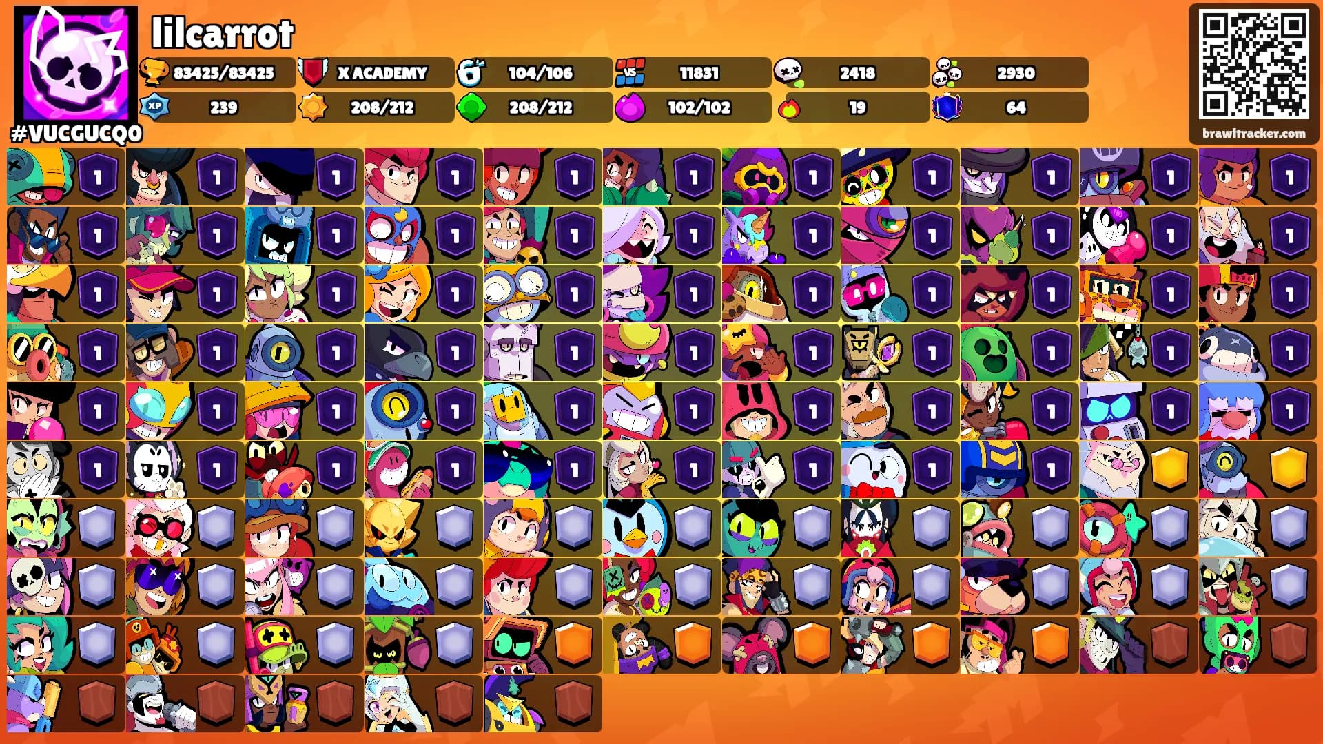 lilcarrot's Ranks