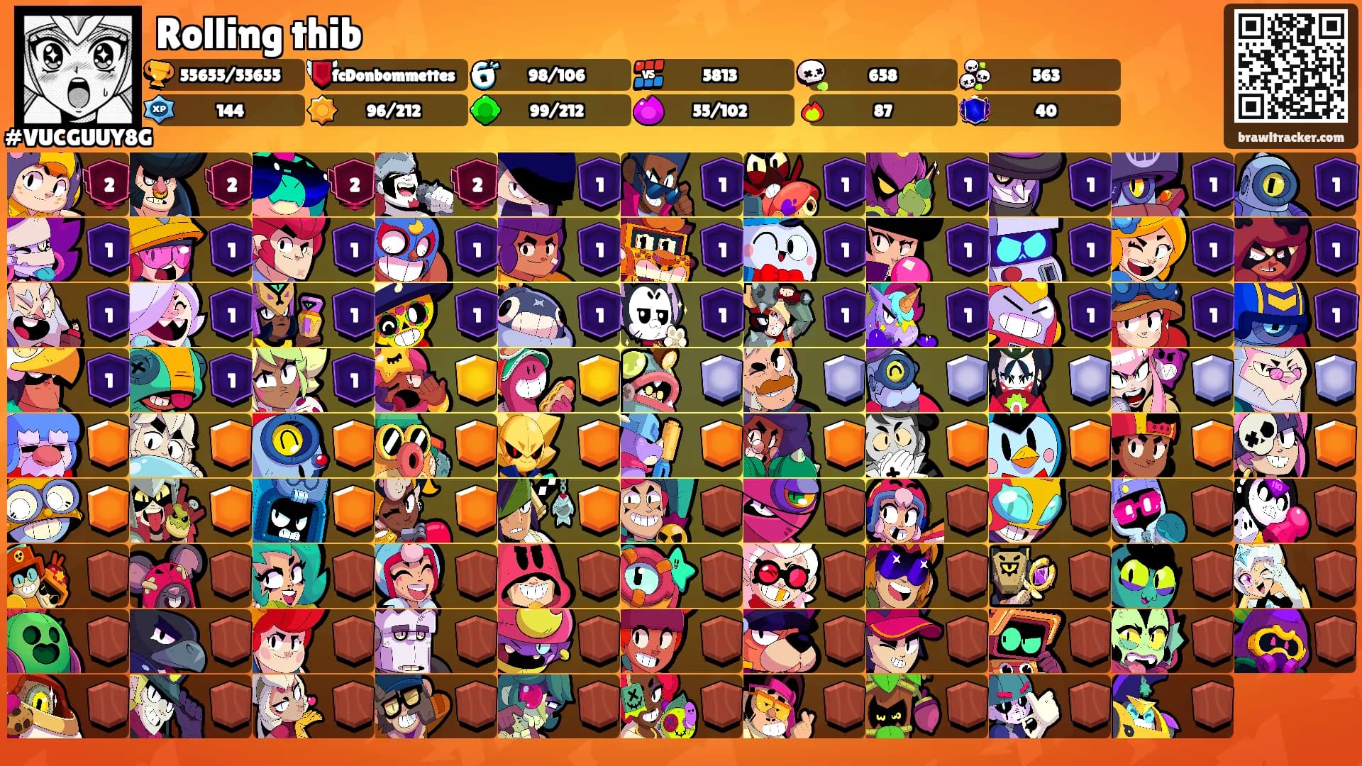 Rolling thib's Ranks