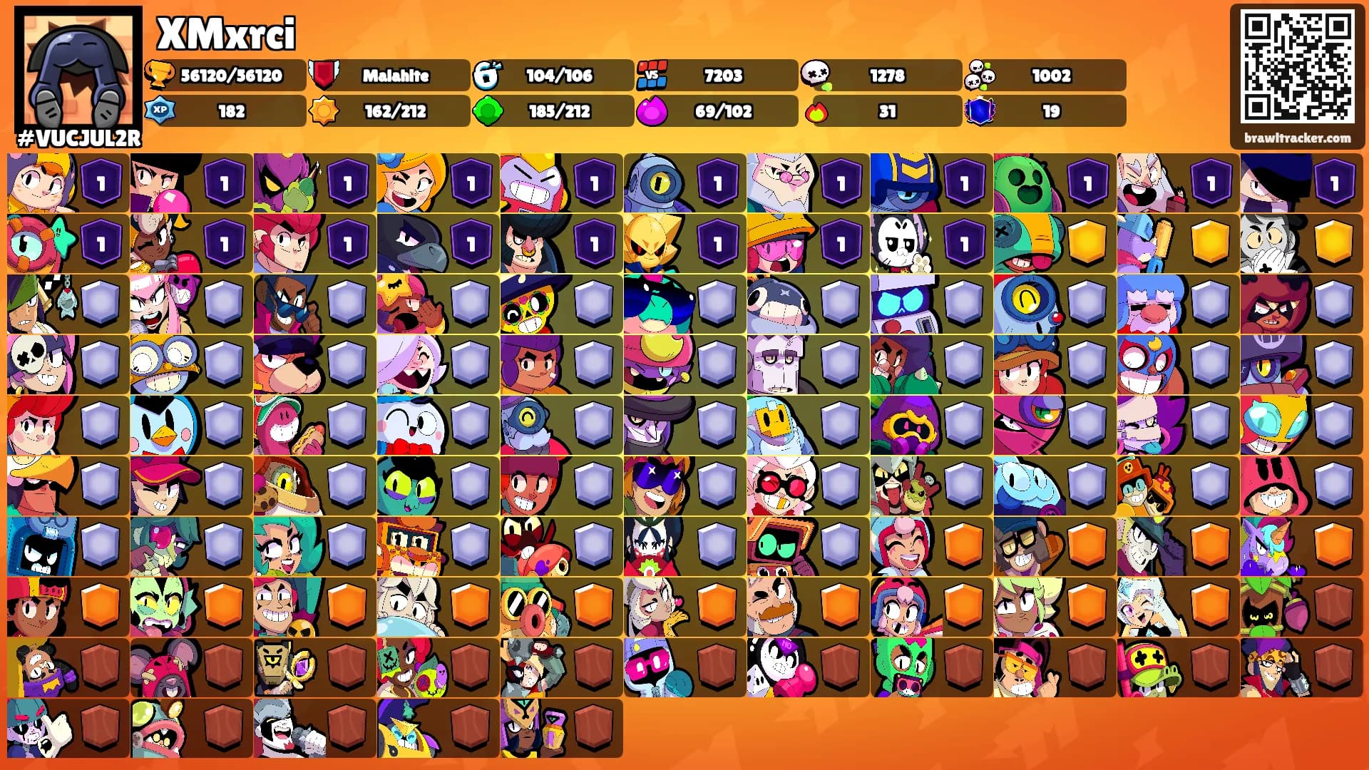 XMxrci's Ranks
