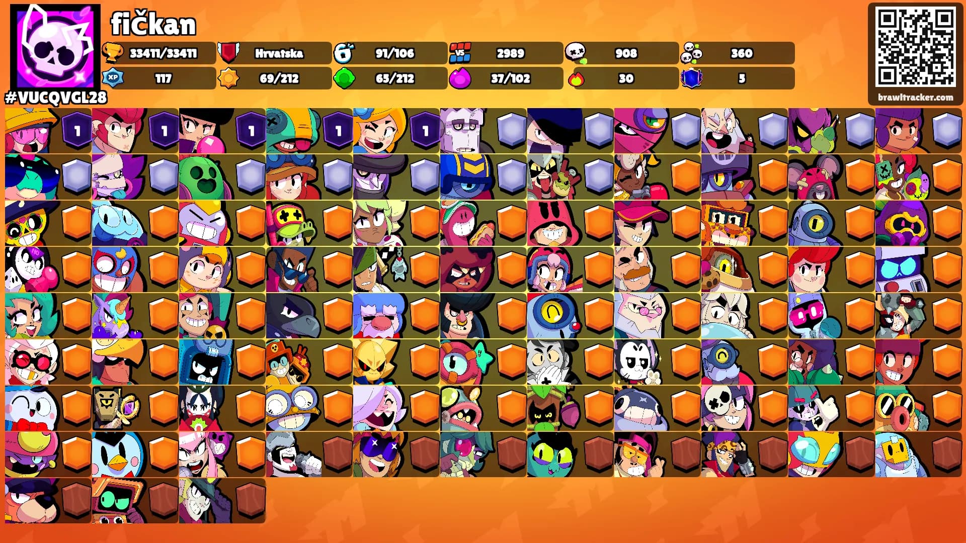 fičkan's Ranks