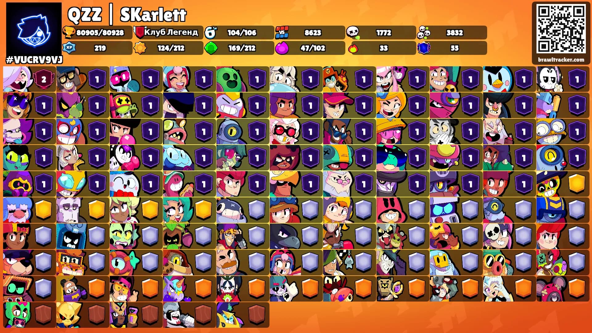 QZZ | SKarlett's Ranks