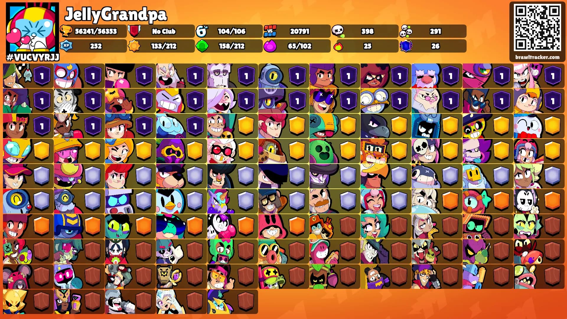 JellyGrandpa's Ranks