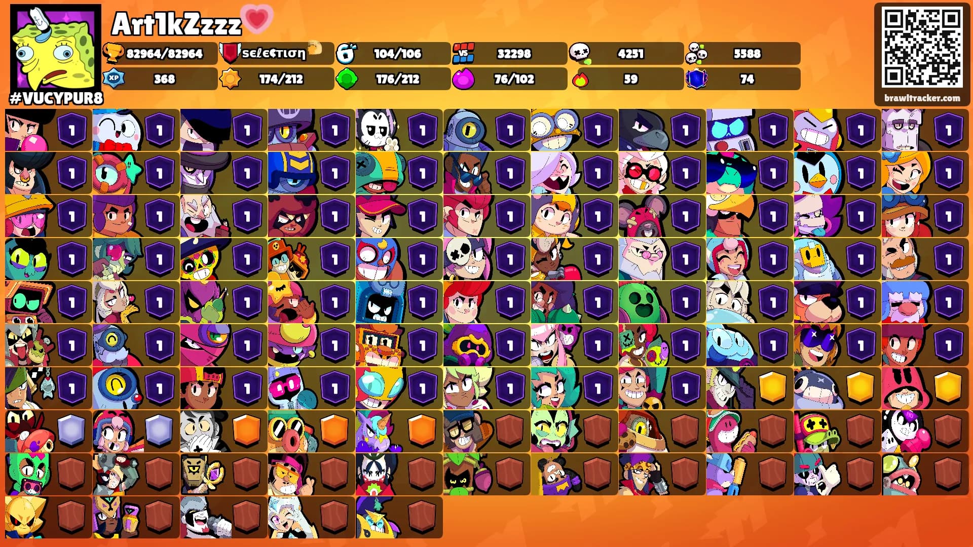 Art1kZzzz💗's Ranks