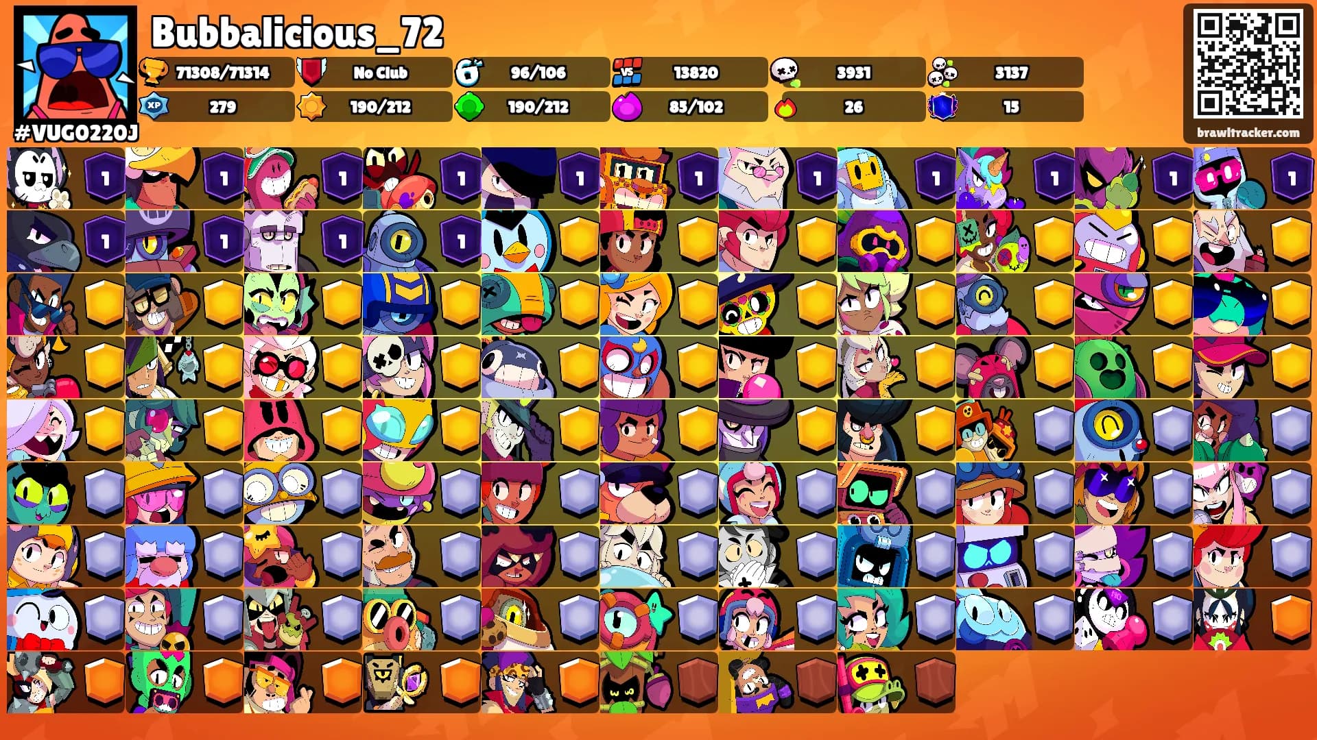 Bubbalicious_72's Ranks