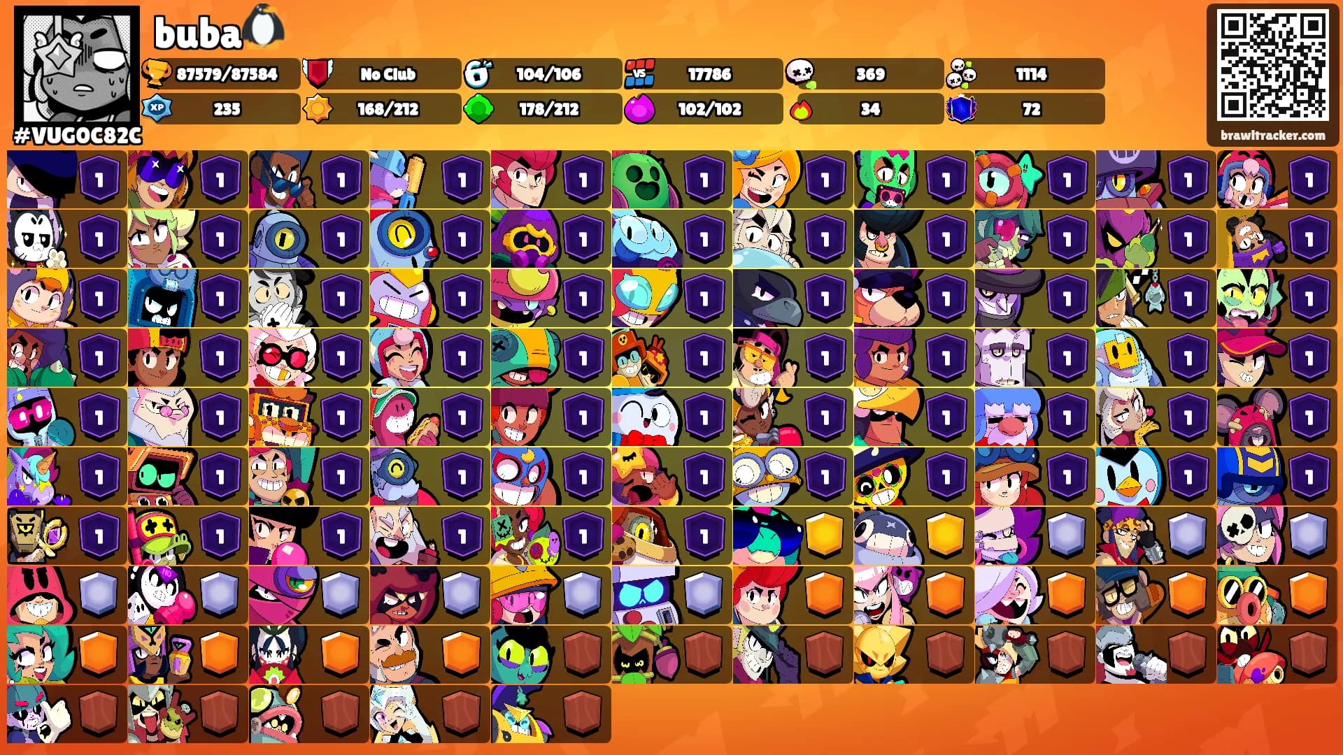 buba🐧's Ranks