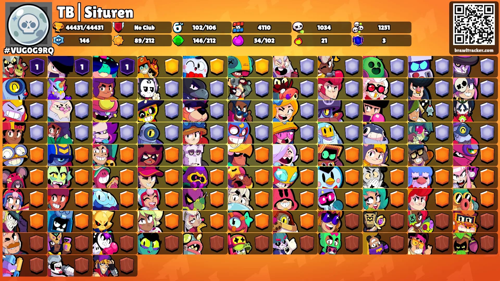 TB|Situren's Ranks