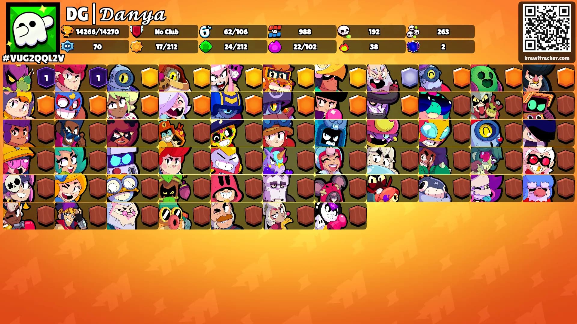 DG|𝓓𝓪𝓷𝔂𝓪's Ranks