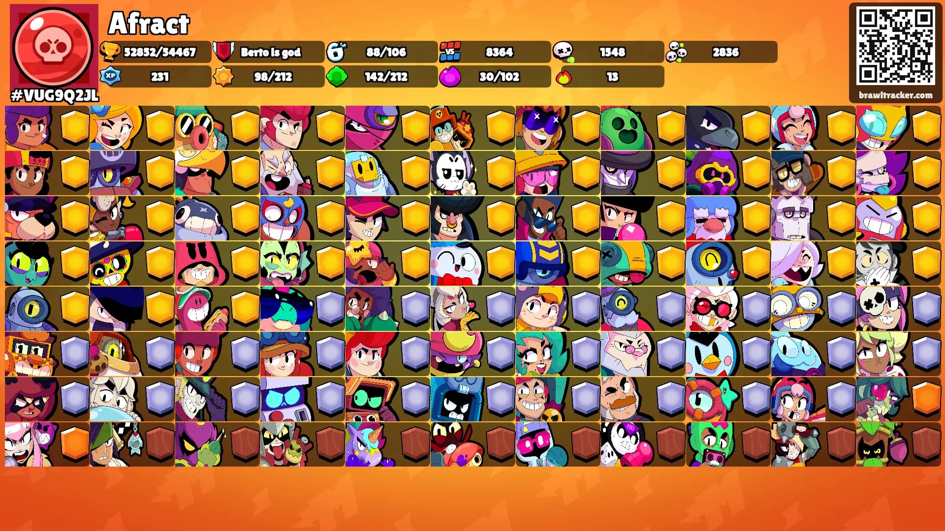 Afract's Ranks
