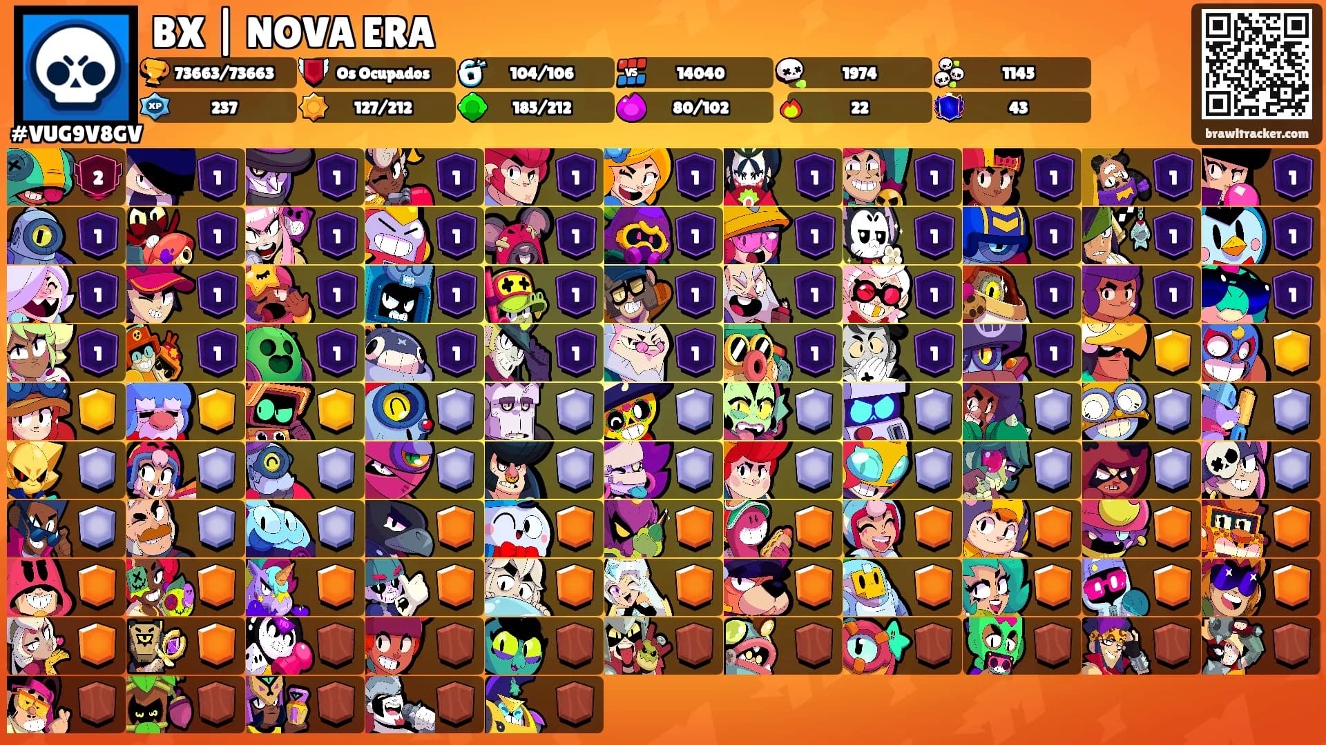 BX | NOVA ERA's Ranks