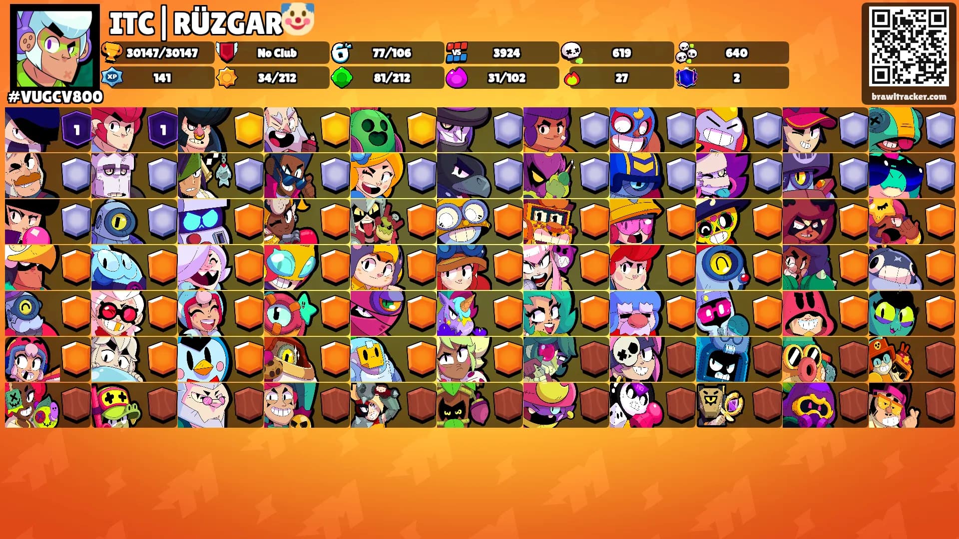 ITC|RÜZGAR🤡's Ranks