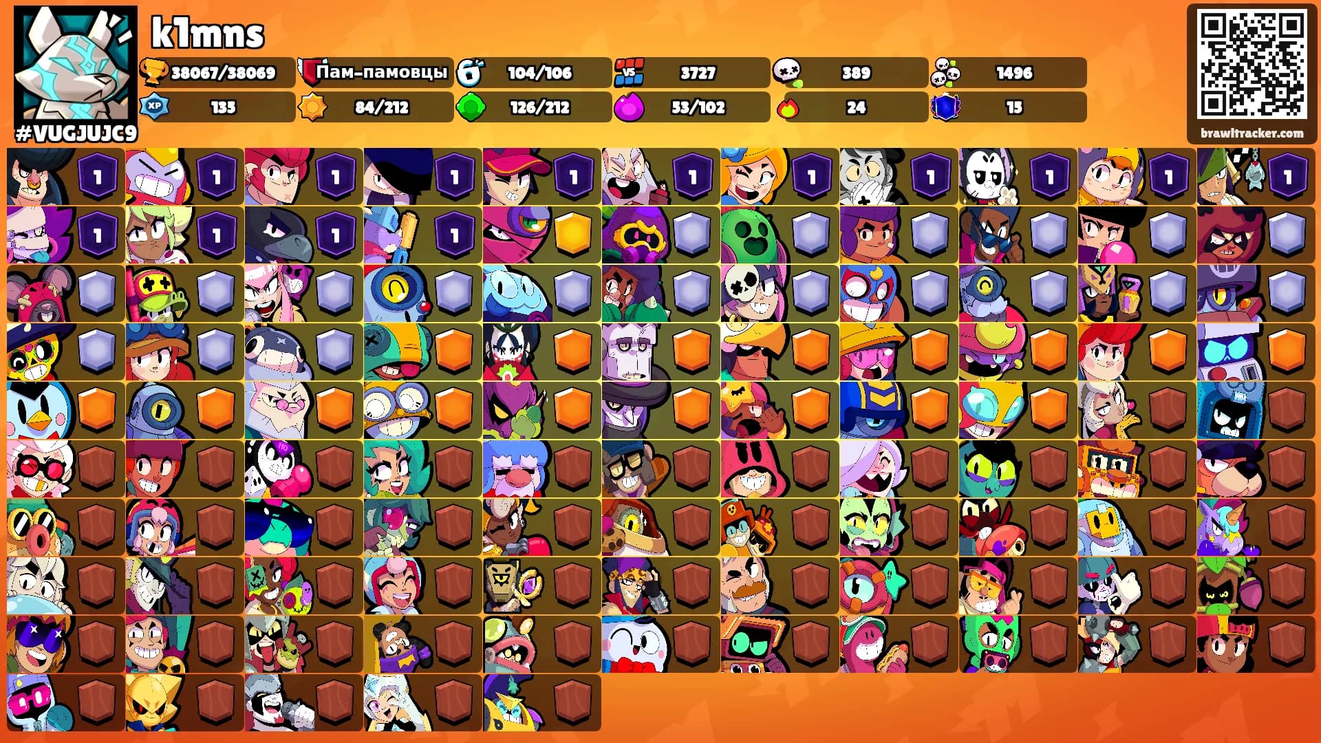 k1mns's Ranks