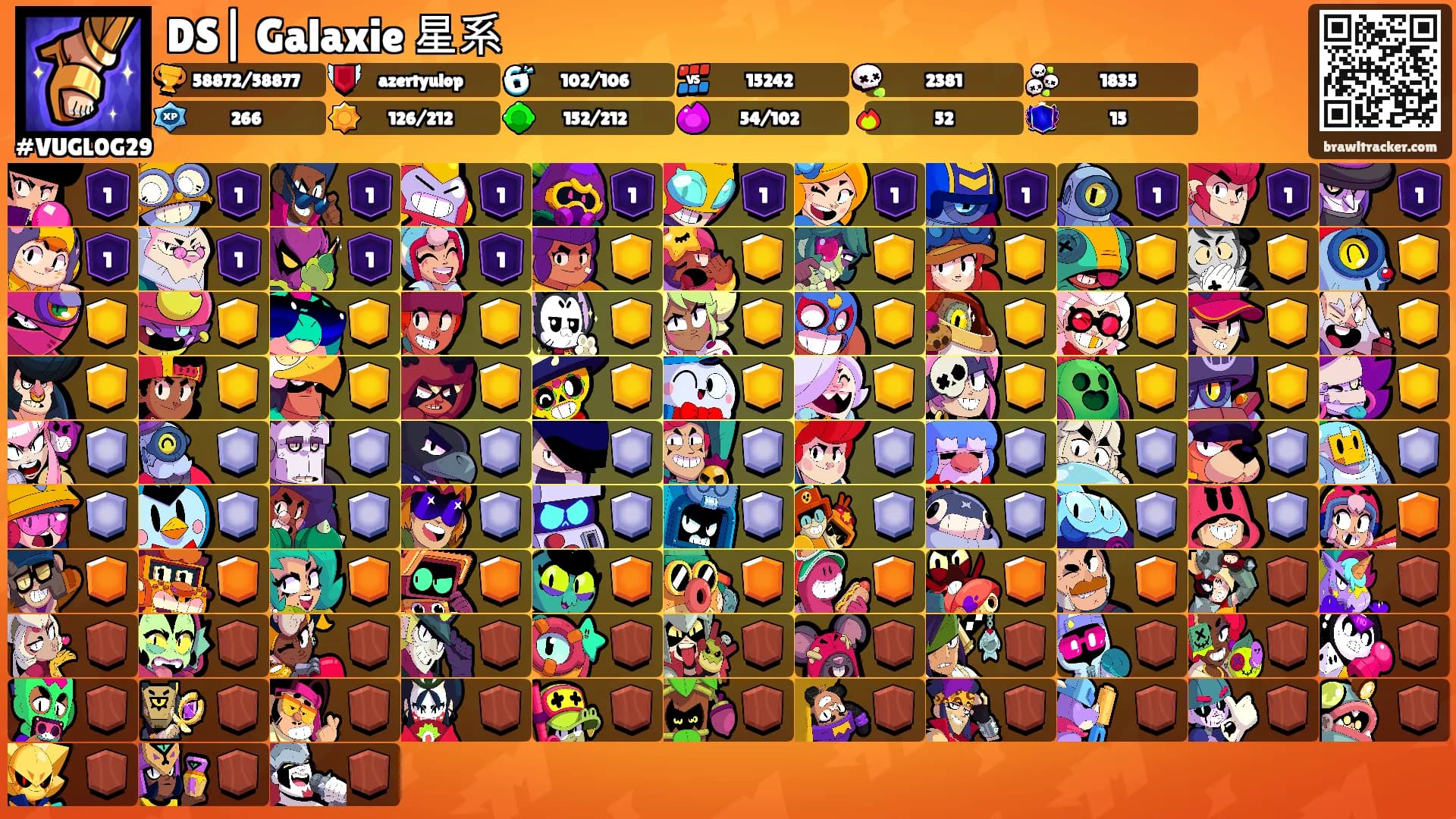 DS| Galaxie 星系's Ranks