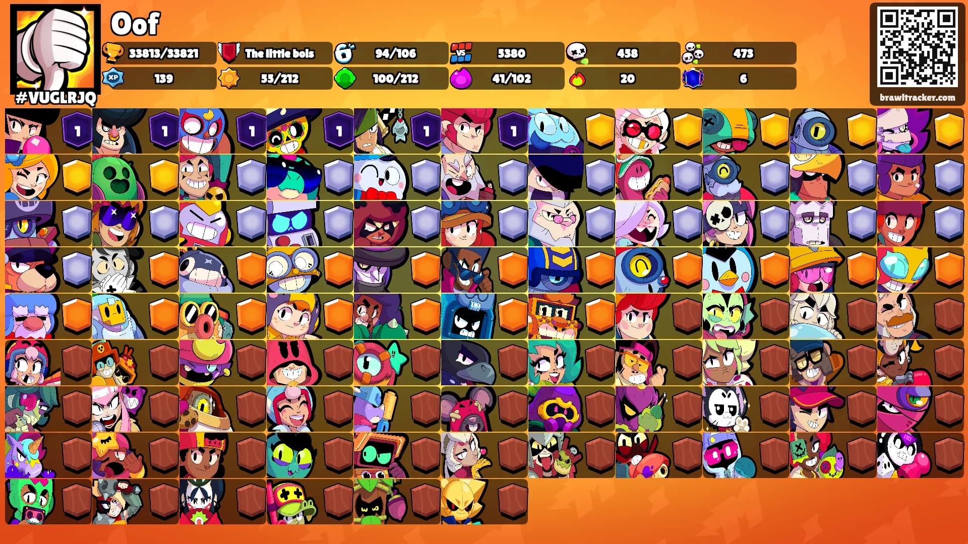 Oof's Ranks