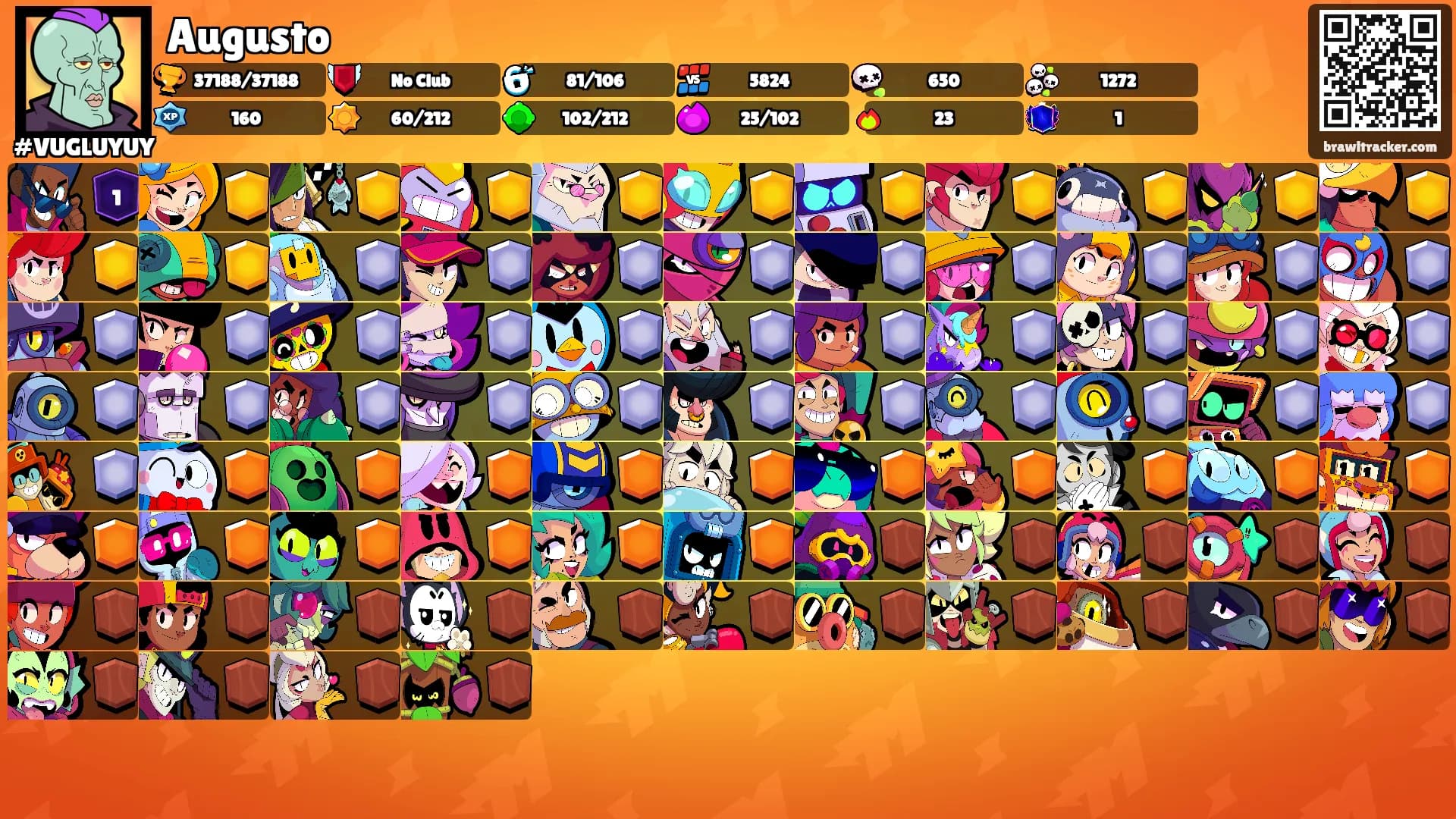 Augusto's Ranks