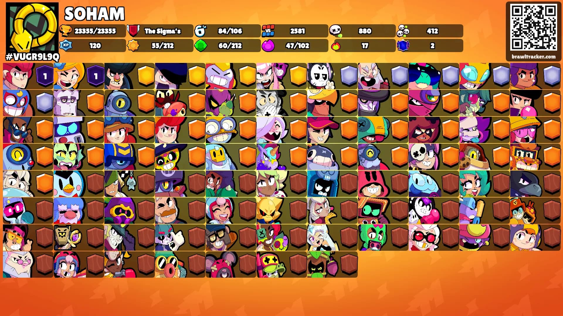 SOHAM's Ranks