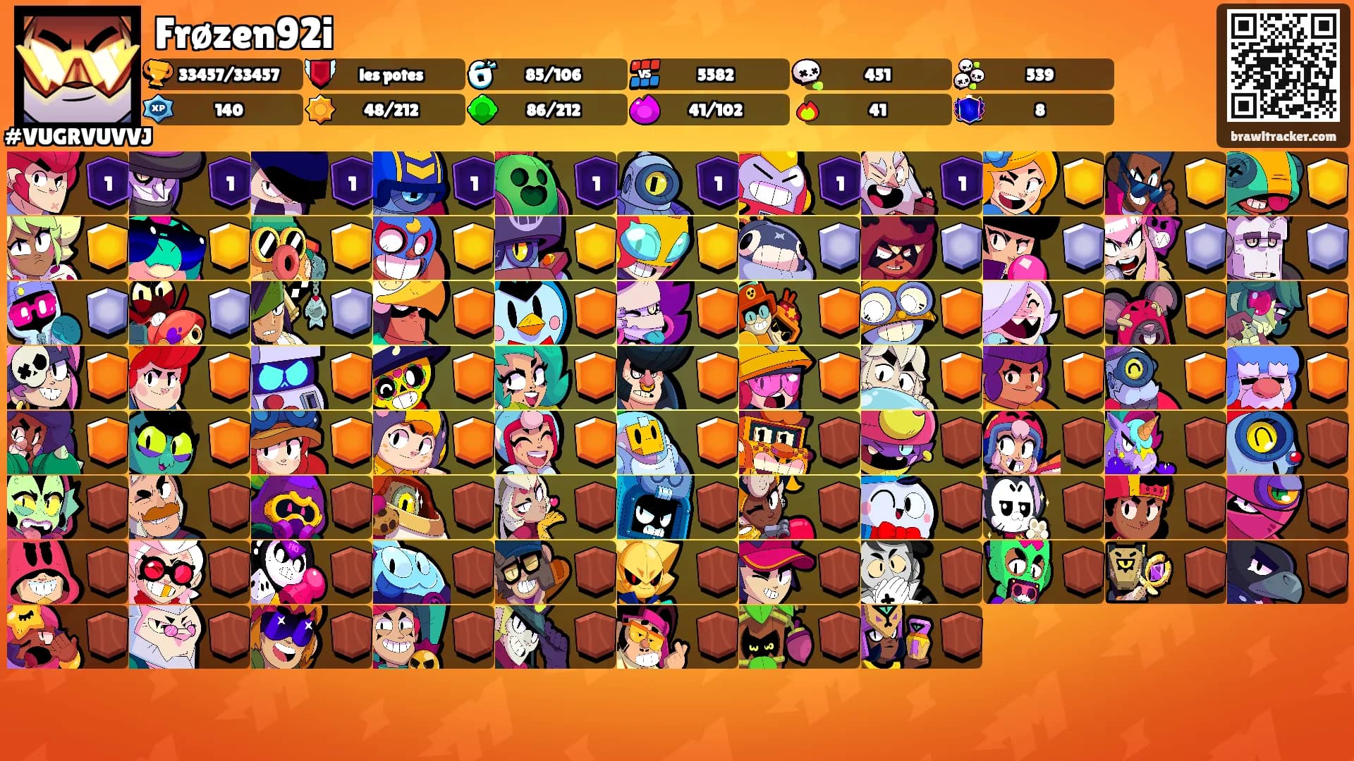 Frøzen92i's Ranks
